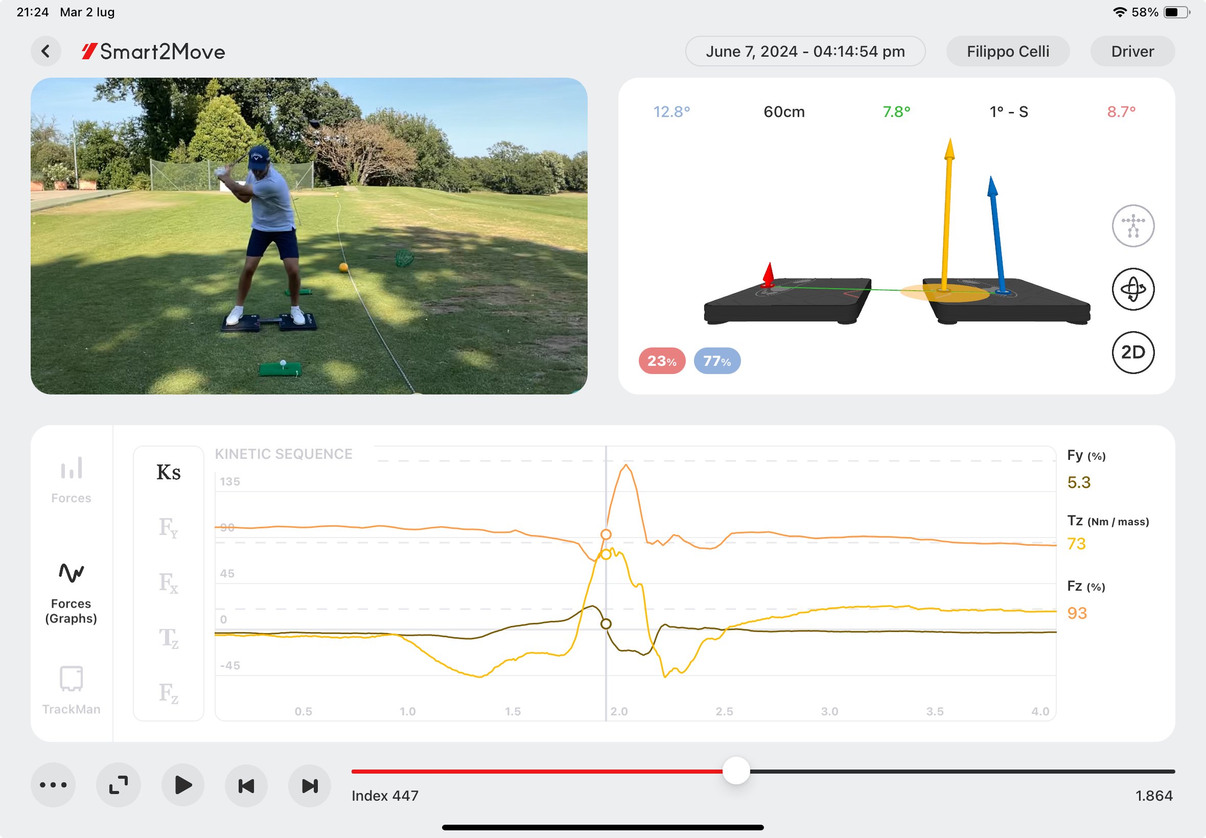 Pedane di forza golf