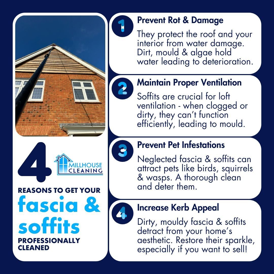 It's easy to ignore your fascia and soffits.... but you really shouldn't. Whether you're looking for a standalone fascia and soffit cleaning service, or you want to add this service on to your regular window clean, we're here to help restore them to 