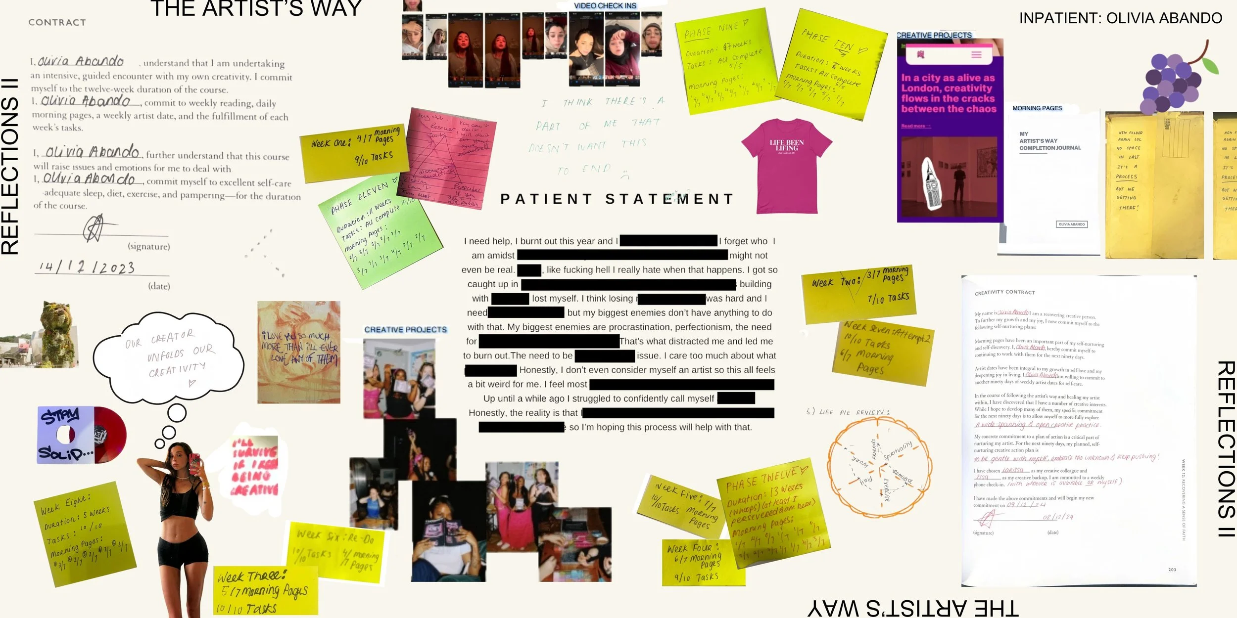 Reflections on The Artist’s Way