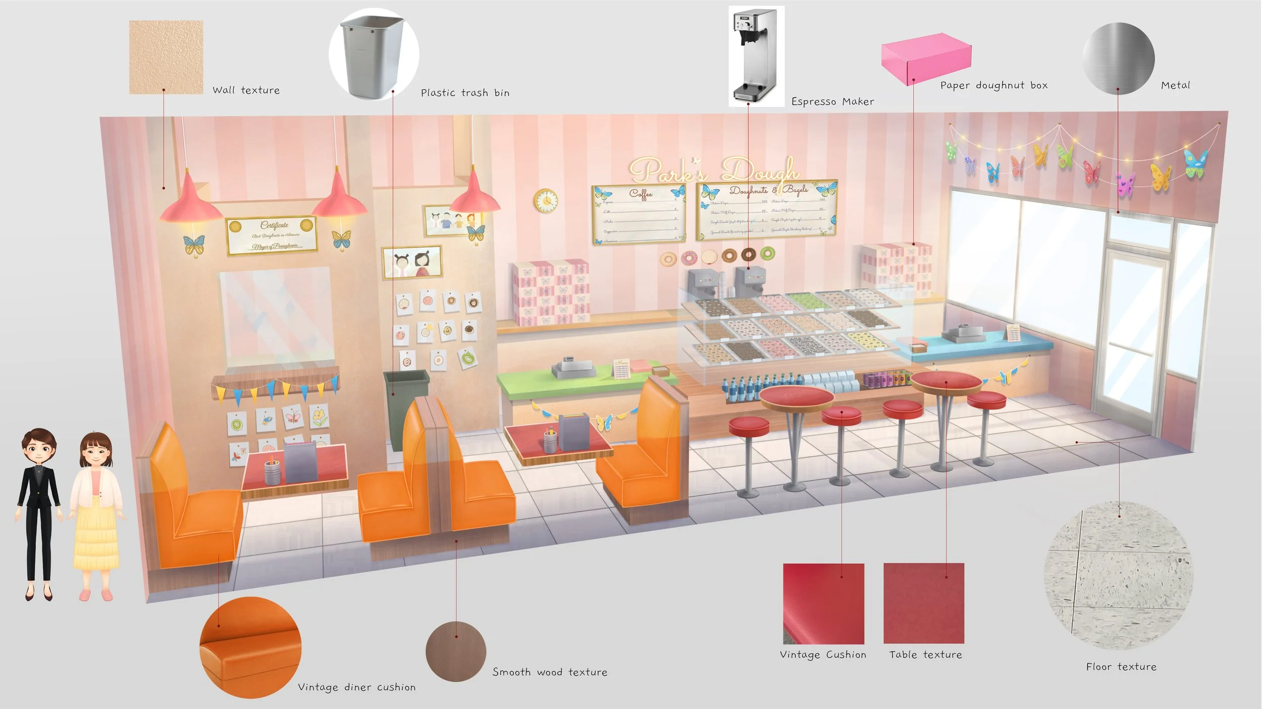doughnutshop presentation copy.jpg