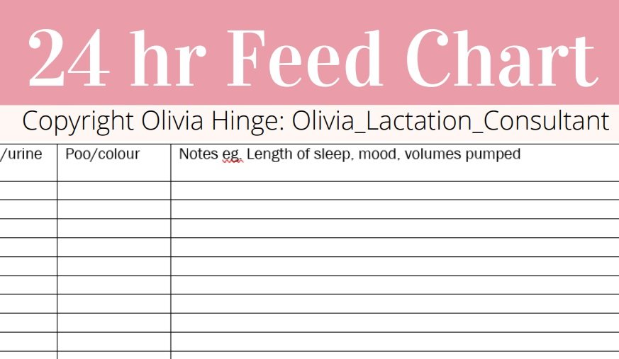 feeding+chart+mage.jpg