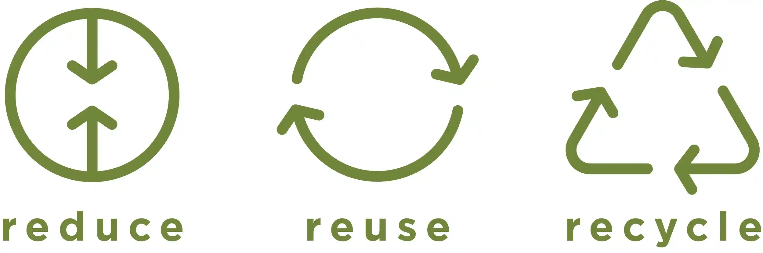 Reduce Reuse Recycle Icons