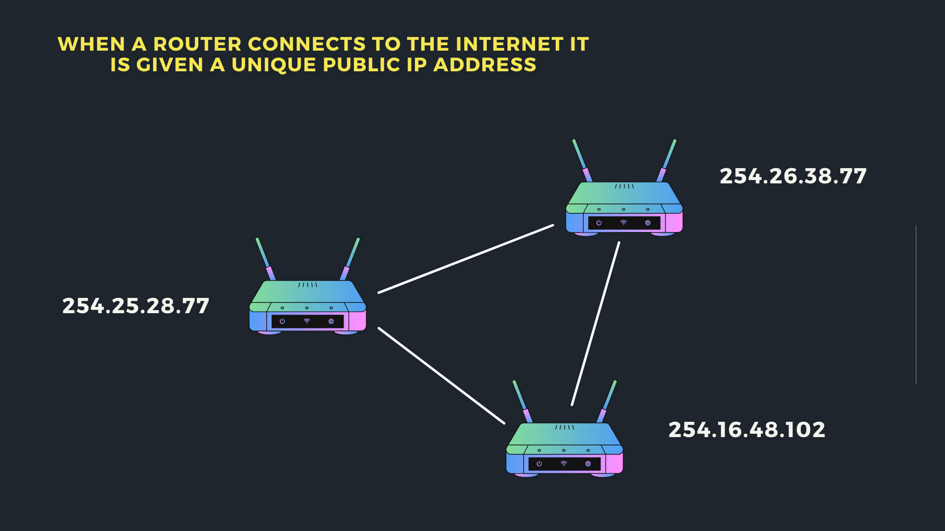 8 - Network Hardware.png