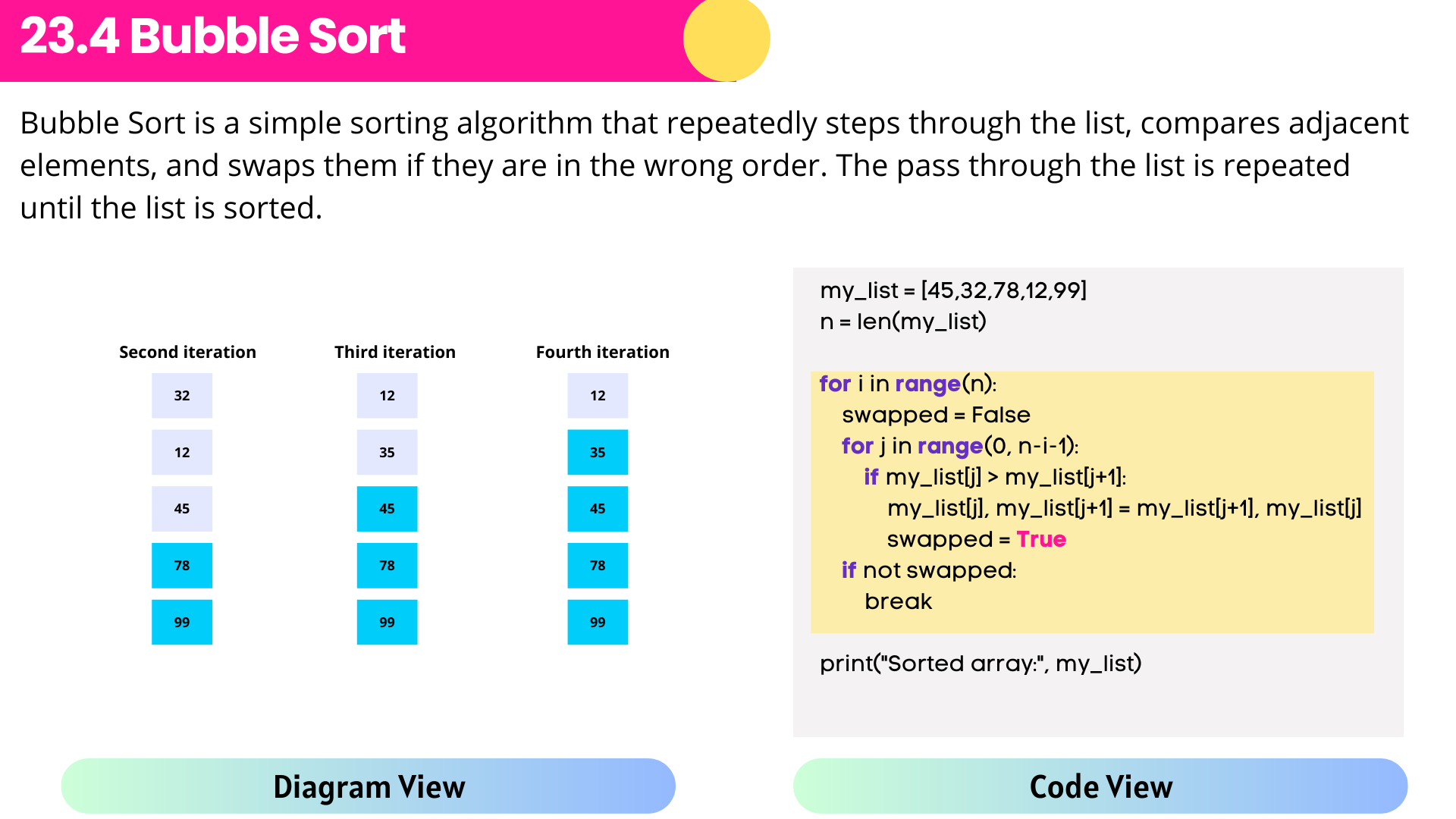 A Level Computer Science 9618 Teaching Slides — James Gan