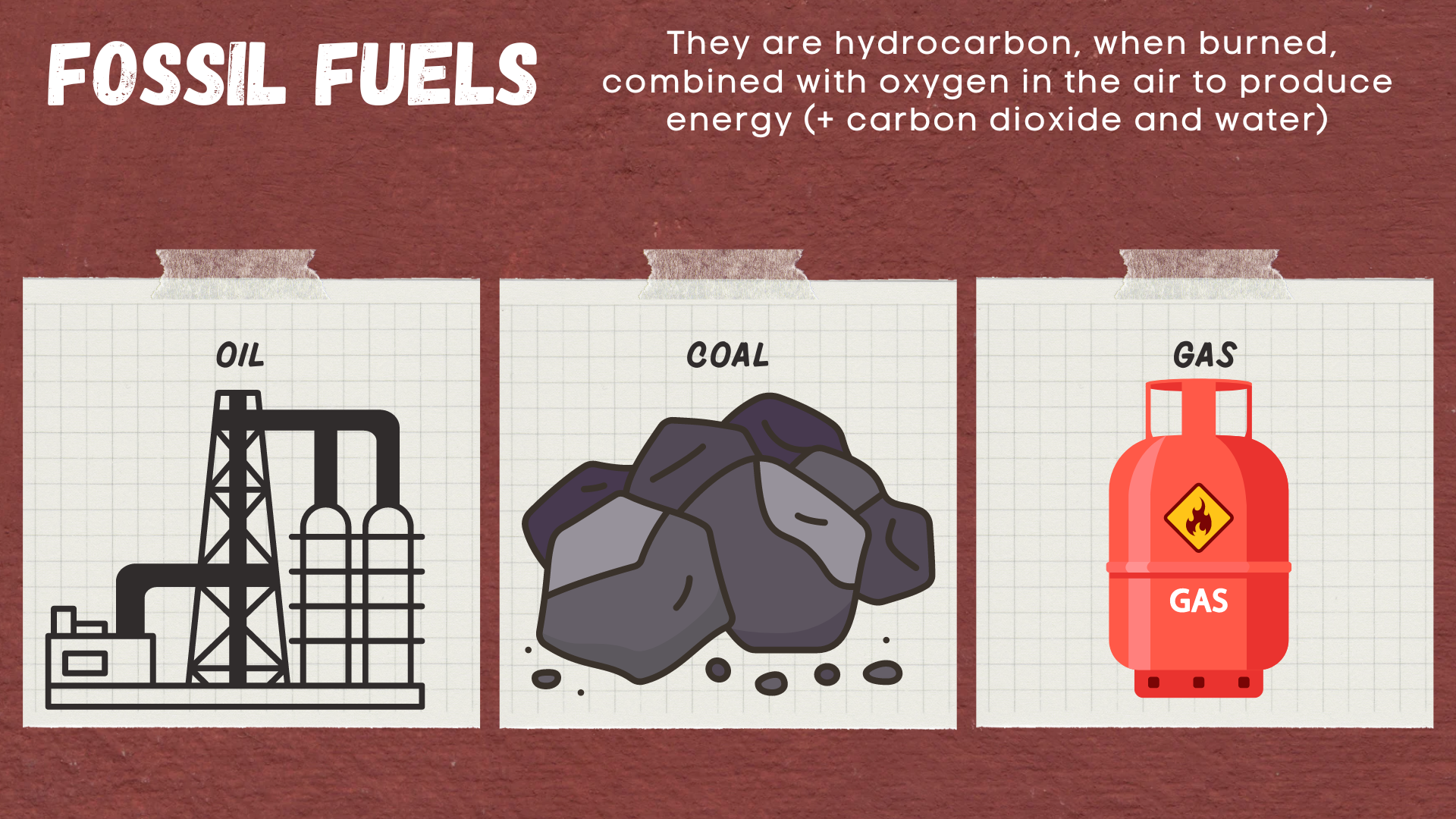 C7 - Energy Resources.png