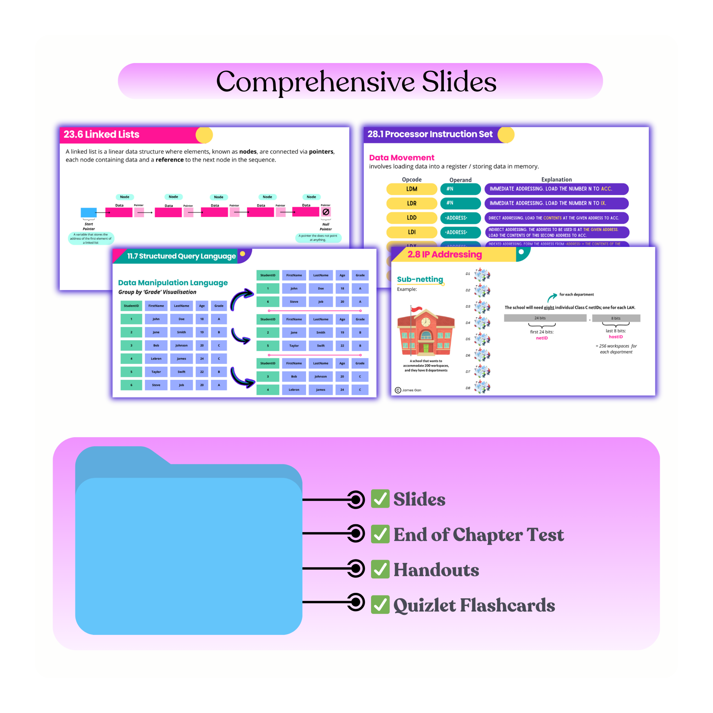 AS & A Level Computer Science 9618 (2026-2028)