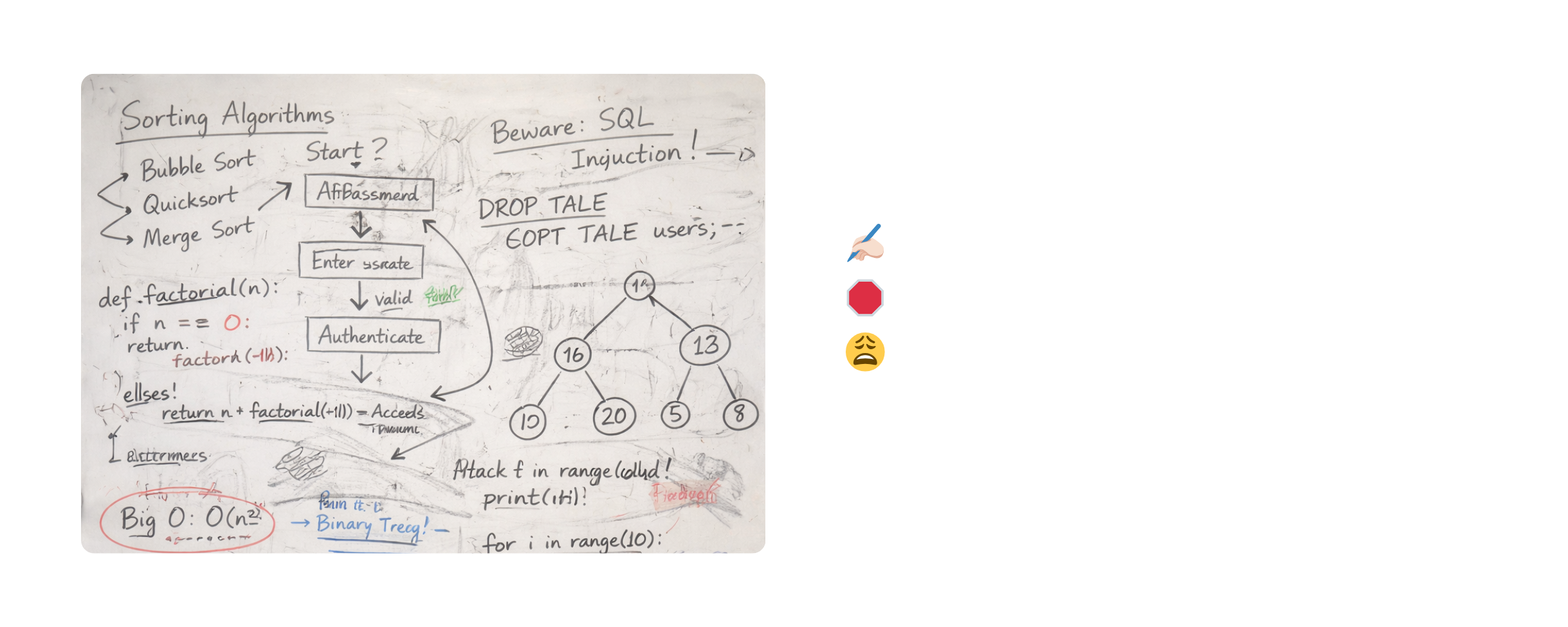 ✍🏻 Time spent redrawing diagrams 🛑 Frequent pauses in lesson flow 😩 Students struggling to keep up visually