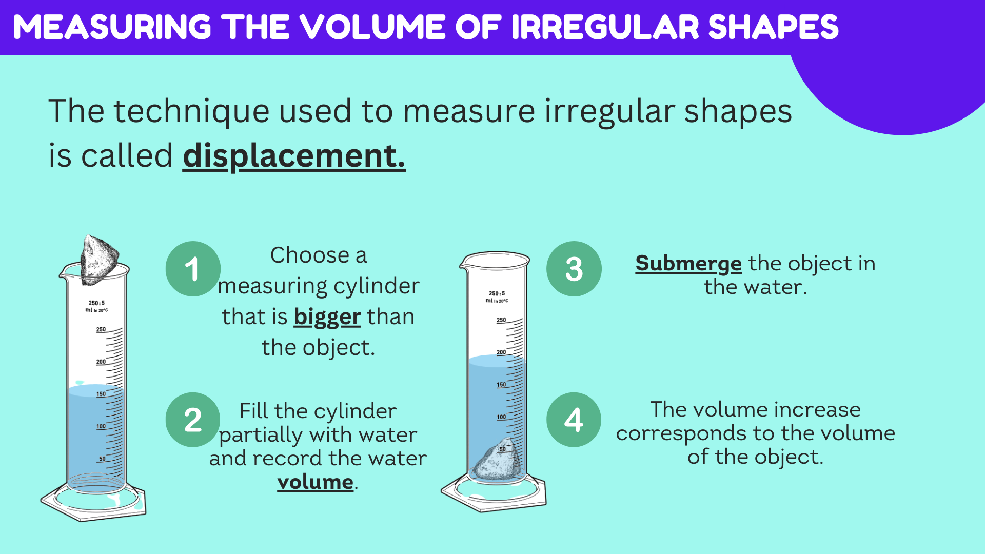 C1 - Making Measurement.png