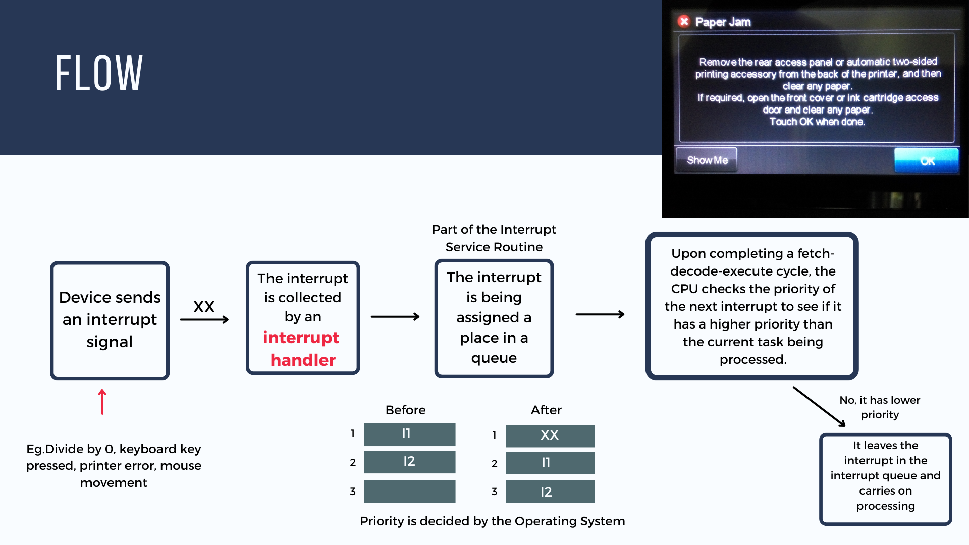 IGCSE Computer Science 0478 Teaching Slides (2024 - 2026) — James Gan
