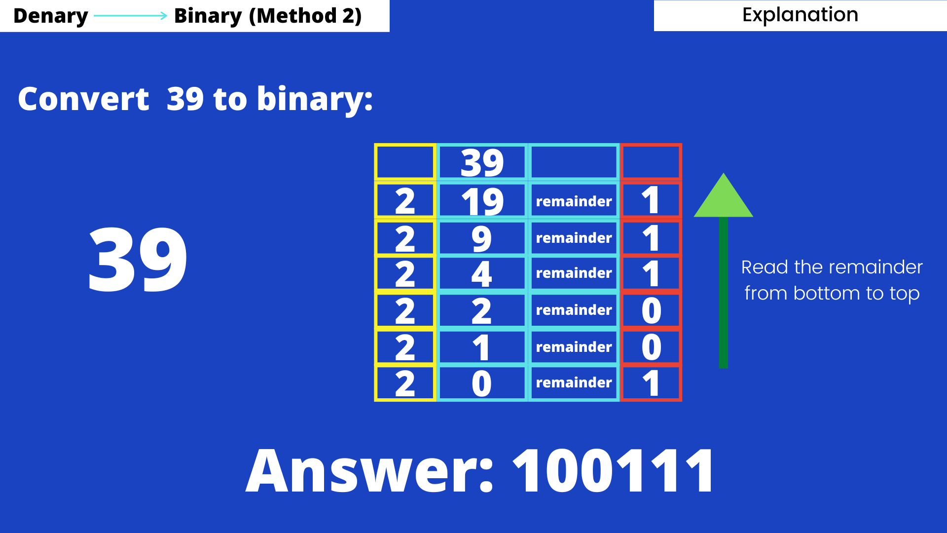 1 - Number System.png
