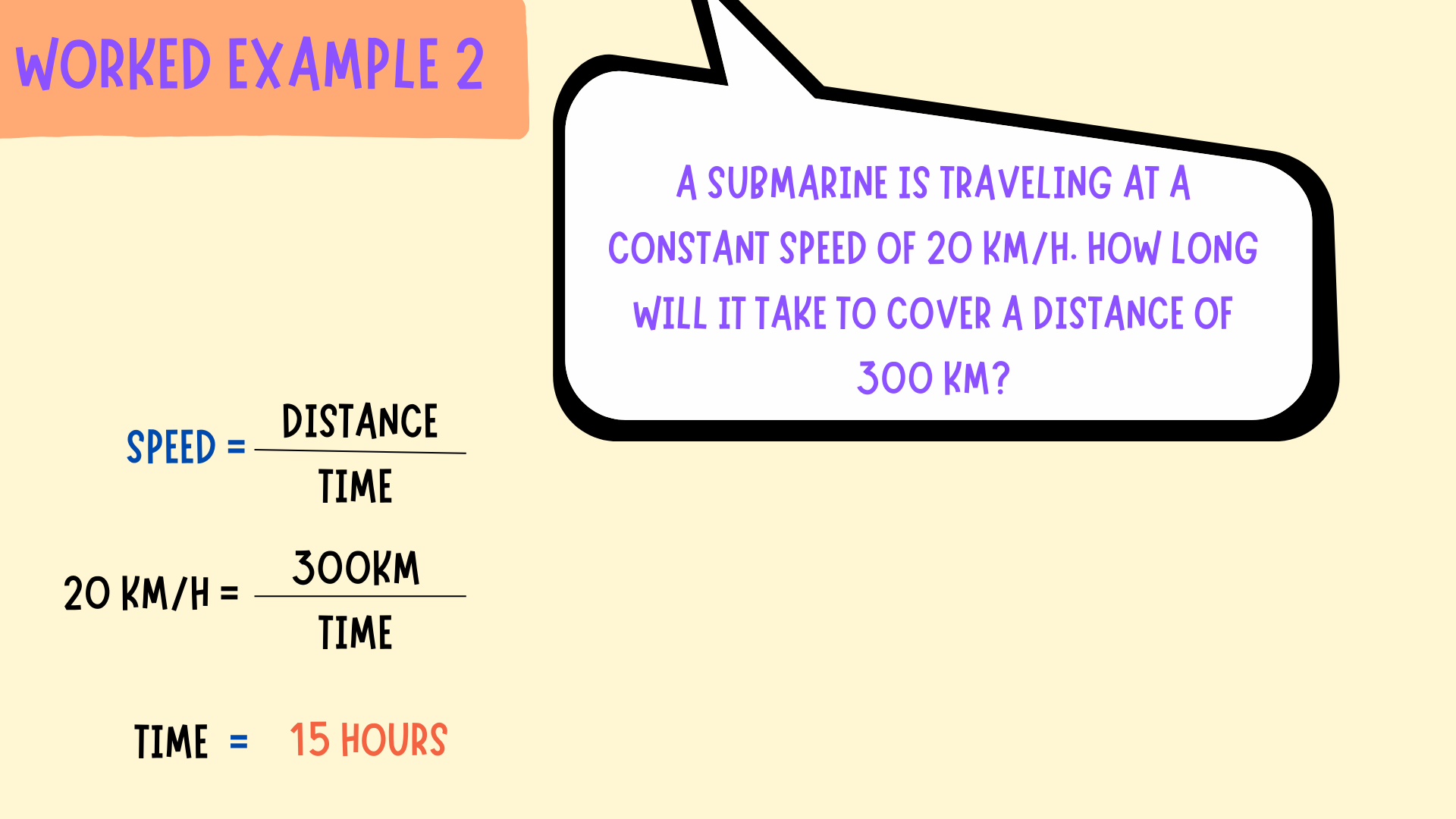 C2 - Describing Motion.png