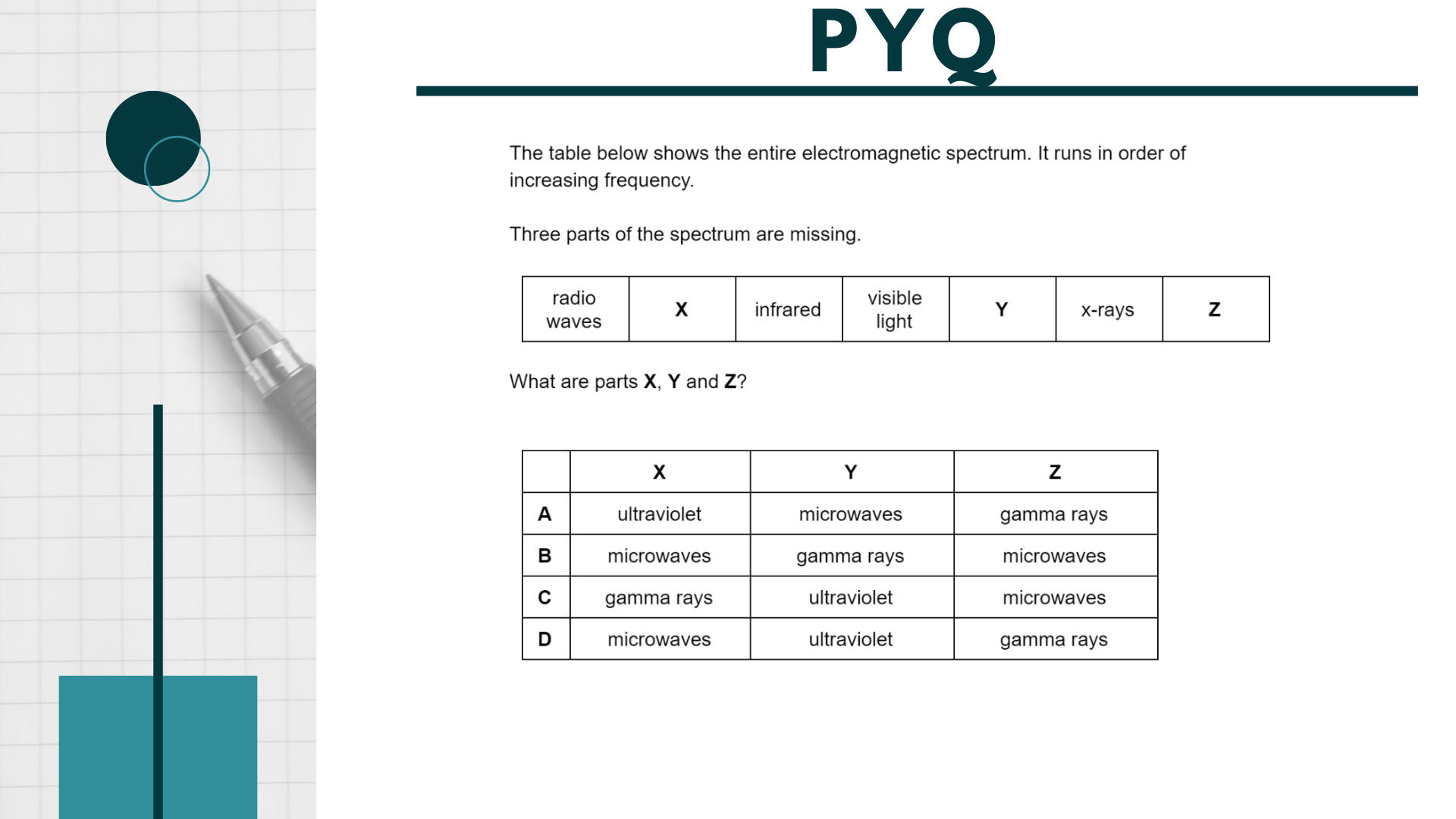 D15 - Electromagnetic Waves.png
