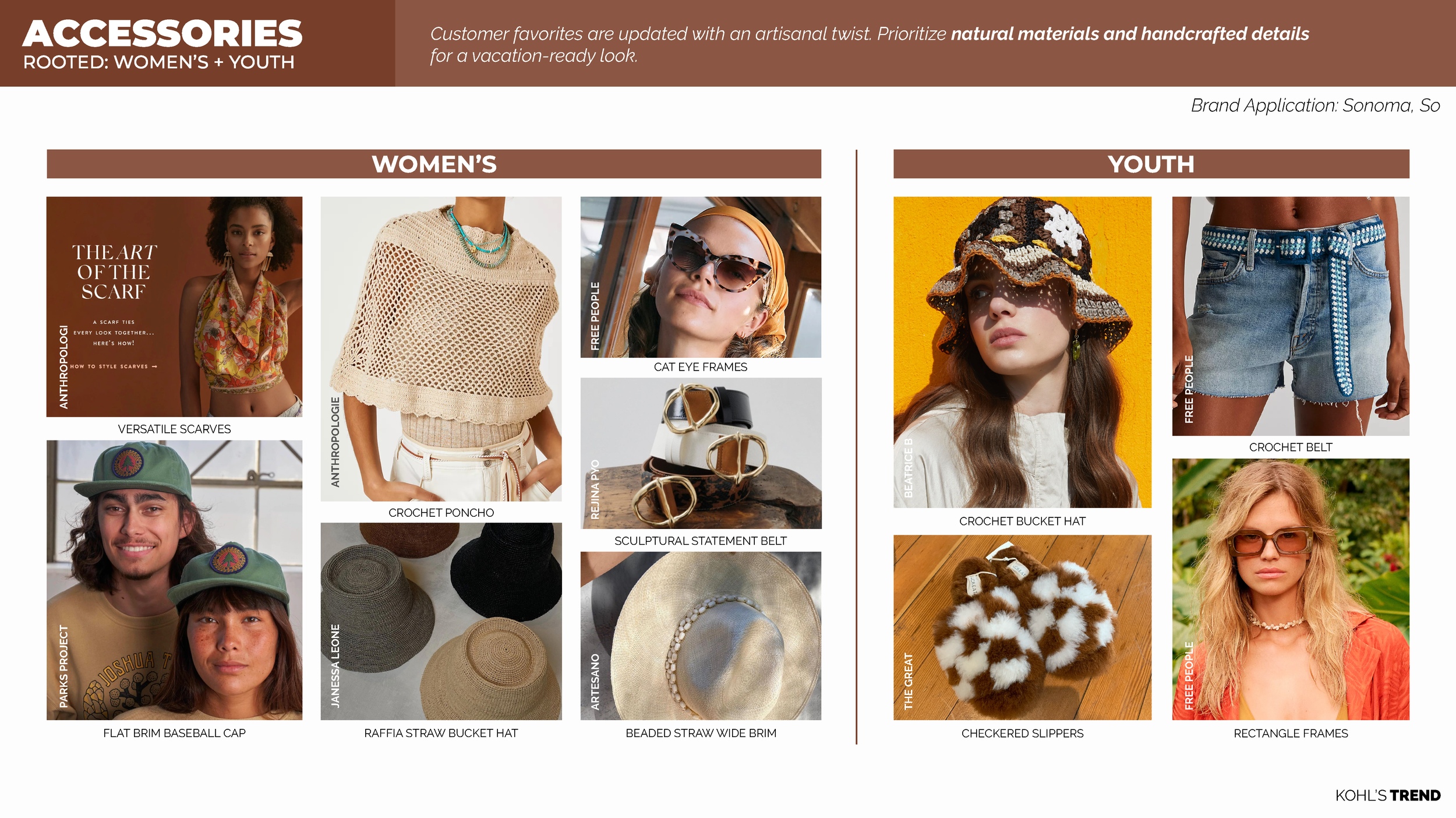 Spring 2023 Accessories + Footwear Product Vision (1)_Page_022.png