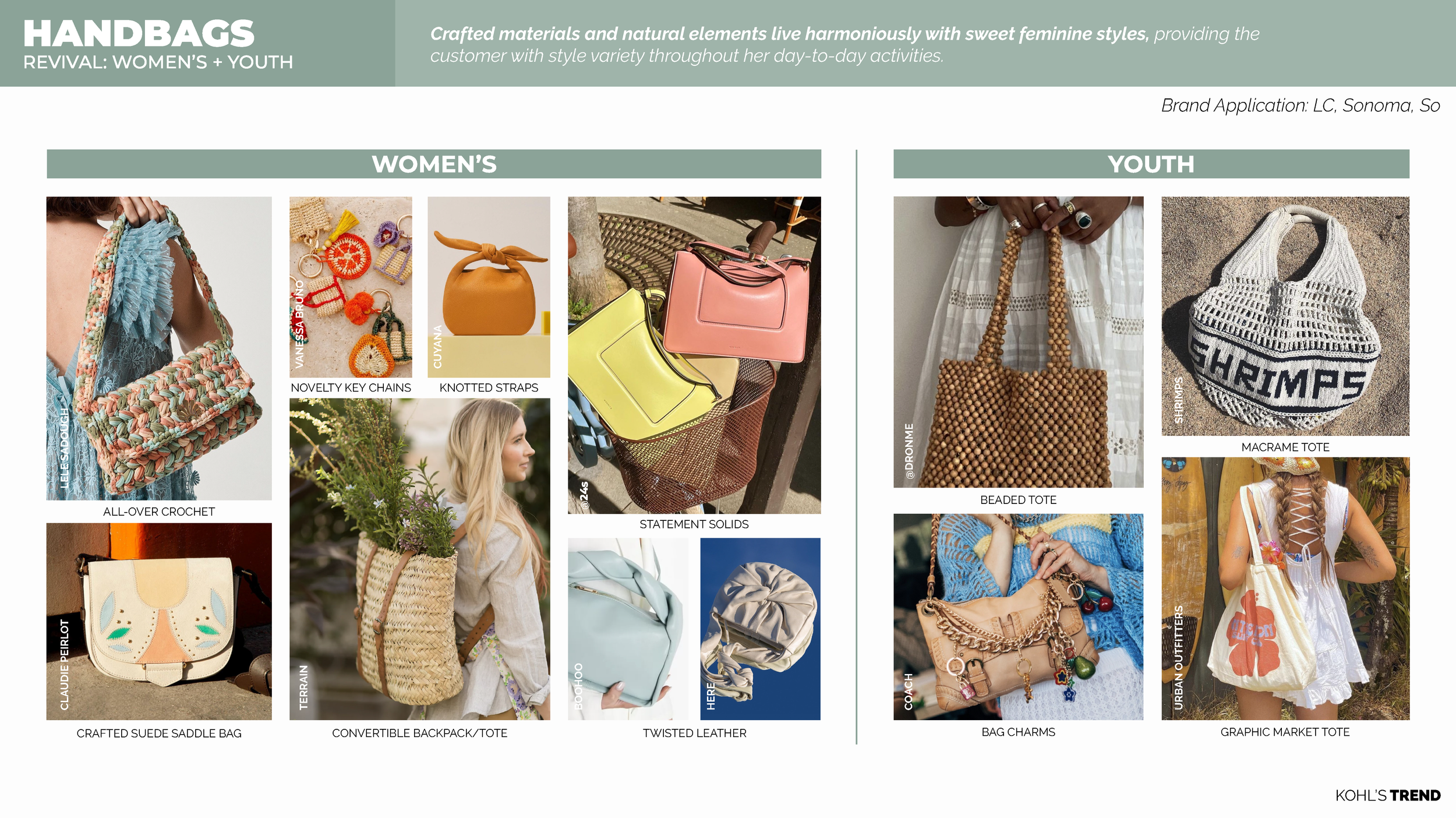 SUMMER BTS 23 ACCESSORIES PRODUCT VISION (1)_Page_23.png