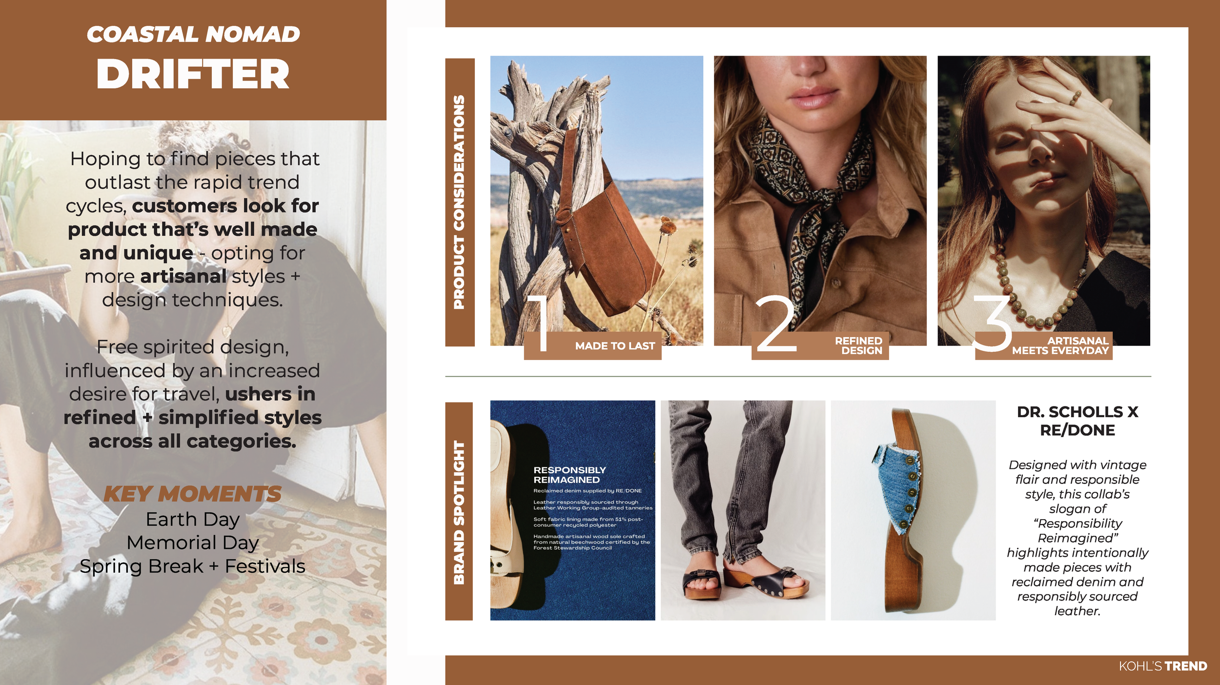 SPRING 24 ACCESSORIES + FOOTWEAR TREND FORECAST (1)_Page_31.png