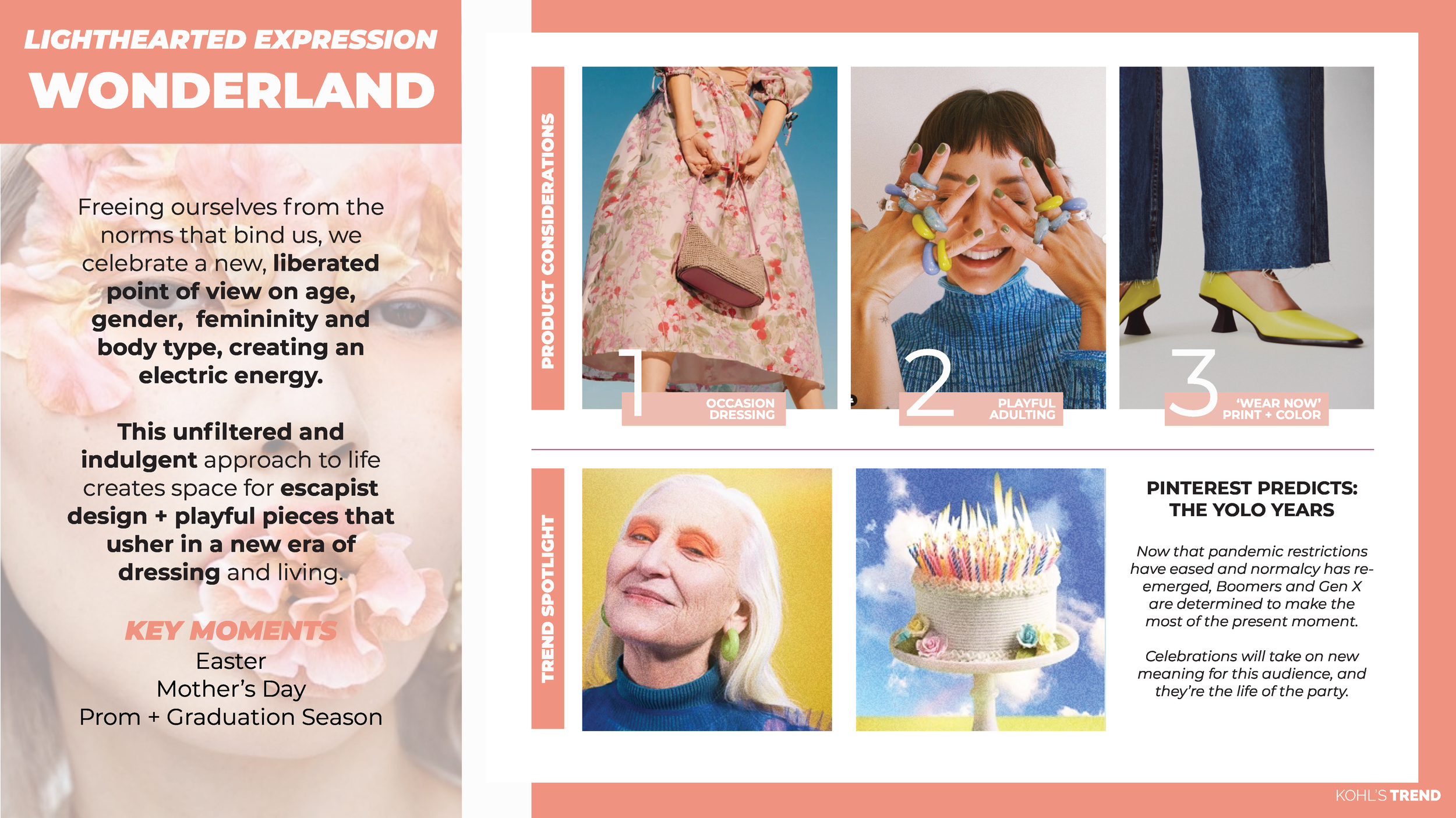 SPRING 24 ACCESSORIES + FOOTWEAR TREND FORECAST (1)_Page_13.png