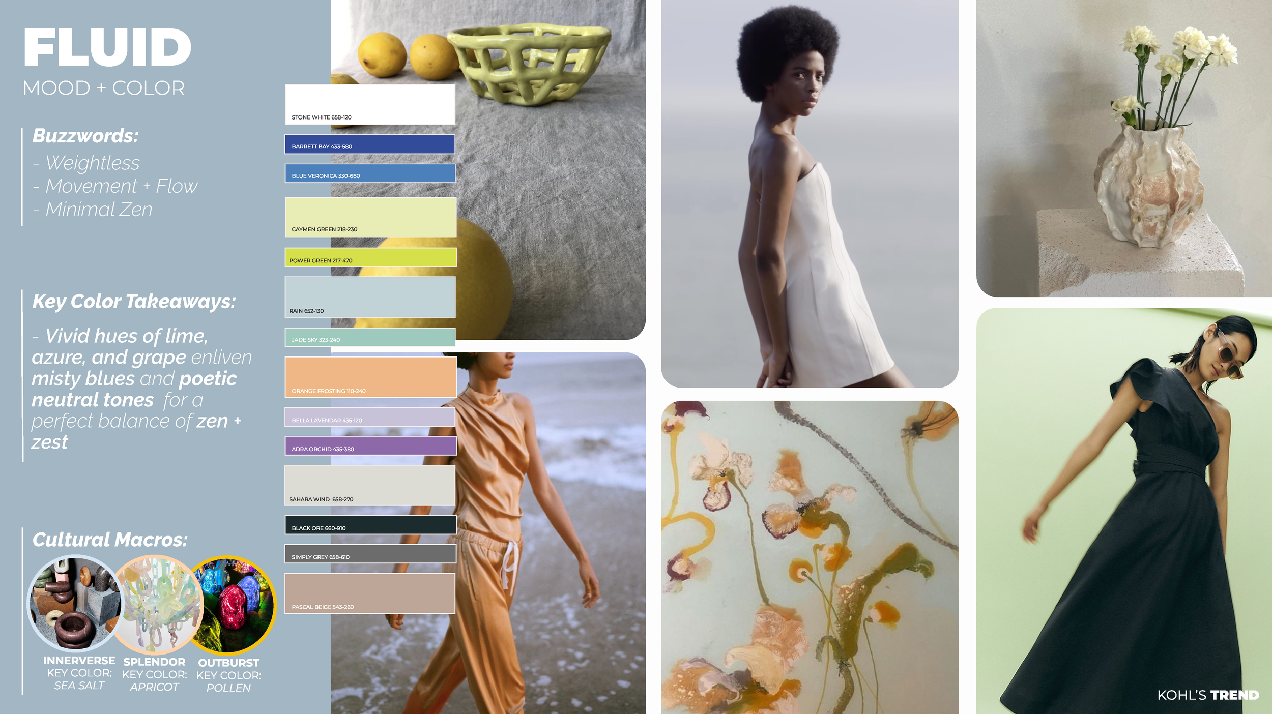 SPRING 24 ACCESSORIES + FOOTWEAR TREND FORECAST (1)_Page_22.png