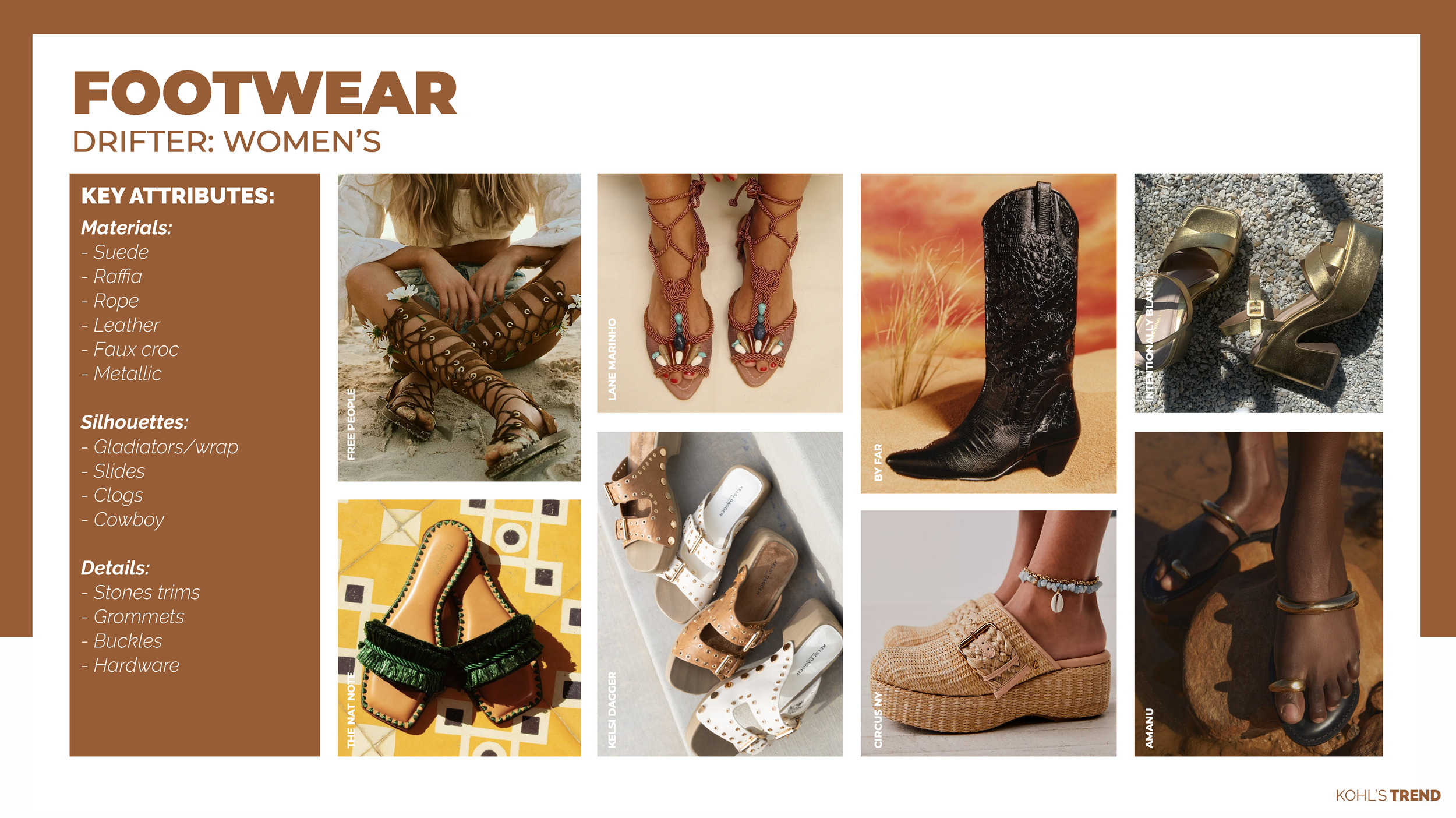 SPRING 24 ACCESSORIES + FOOTWEAR TREND FORECAST (1)_Page_37.png