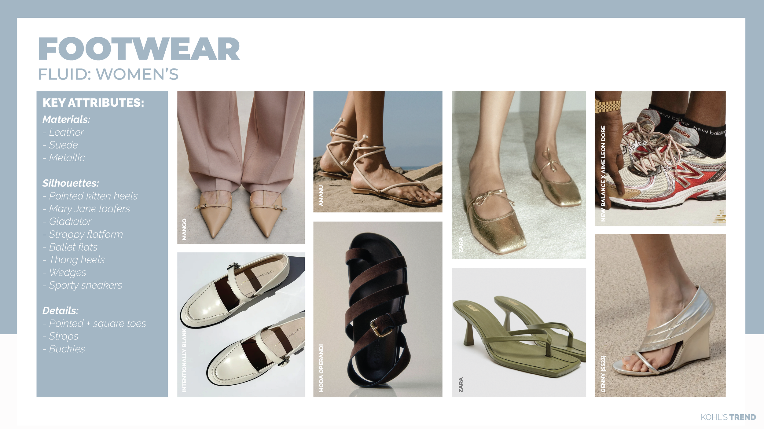 SPRING 24 ACCESSORIES + FOOTWEAR TREND FORECAST (1)_Page_25.png
