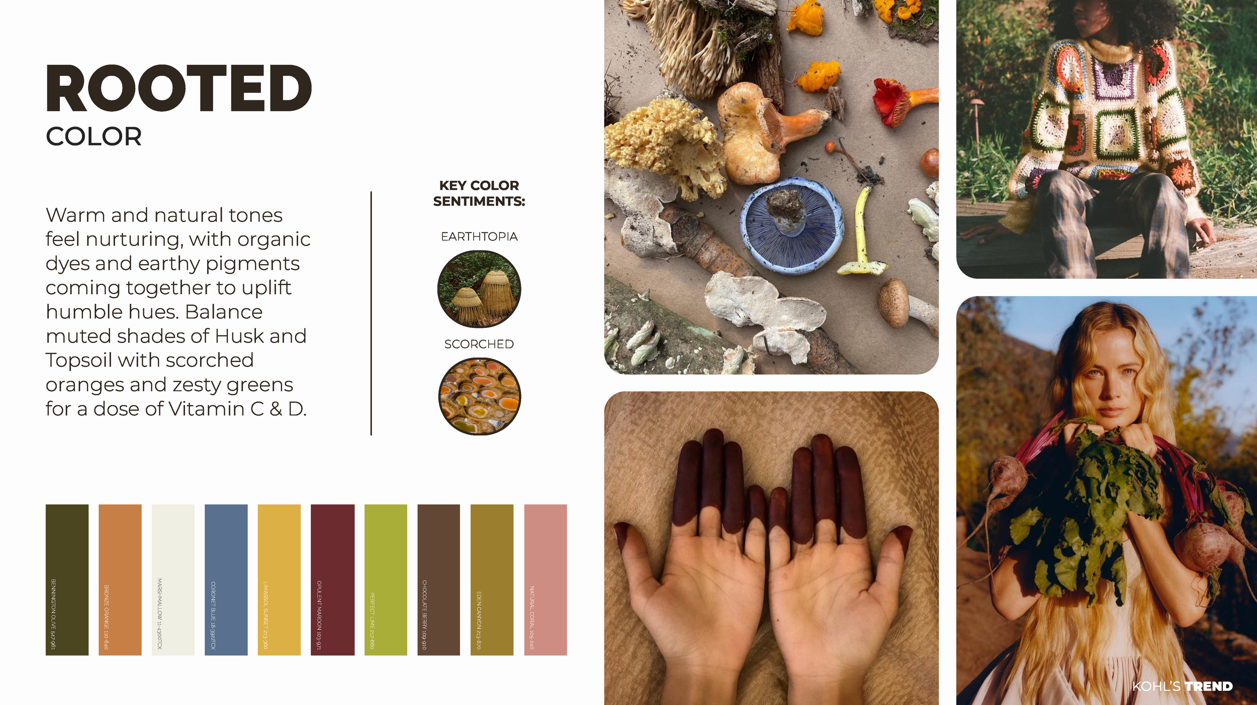 Pre-Spring 2023 Accessories & Footwear Product Vision (1)_Page_18.png