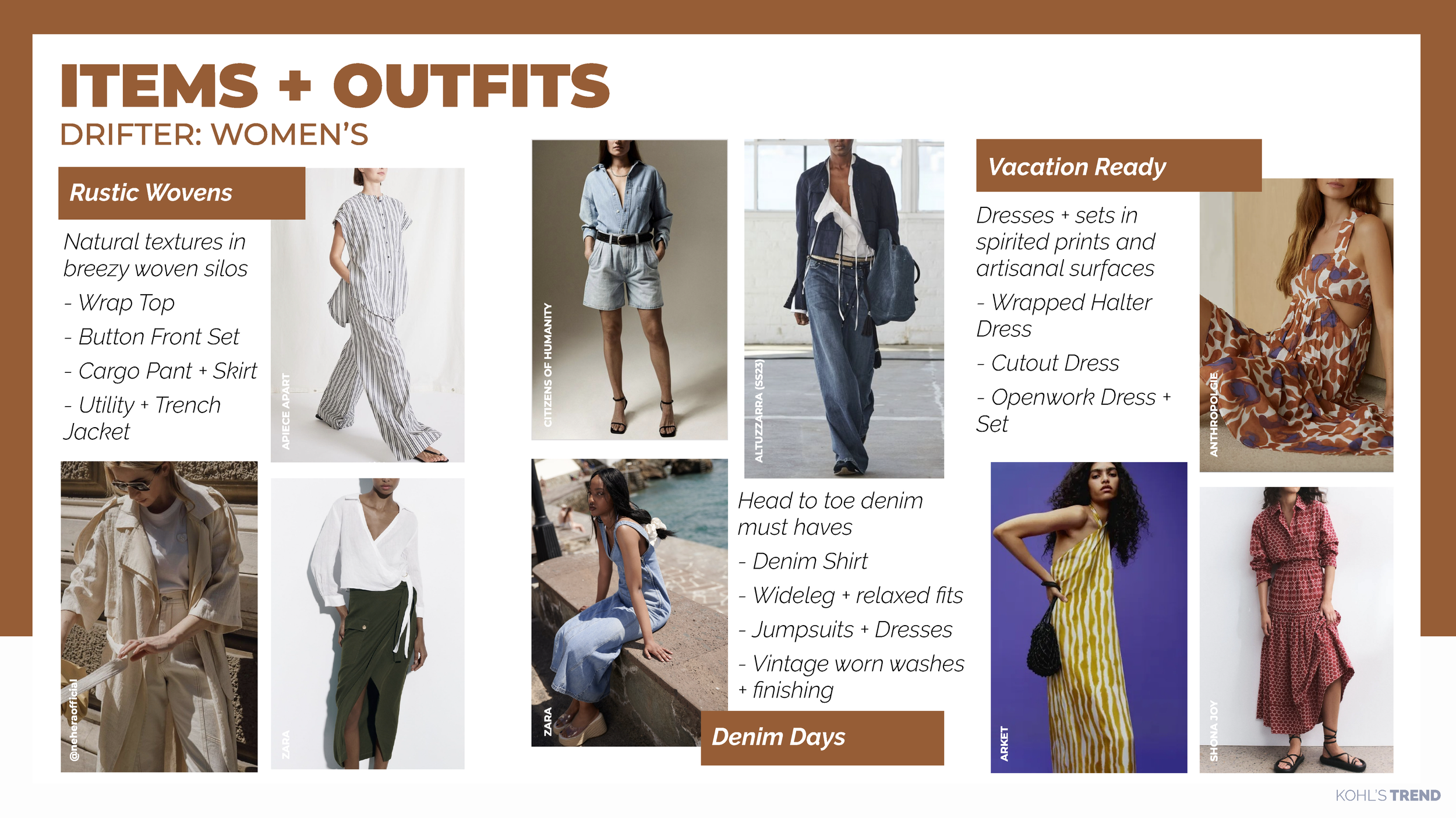 SPRING 24 ACCESSORIES + FOOTWEAR TREND FORECAST (1)_Page_33.png
