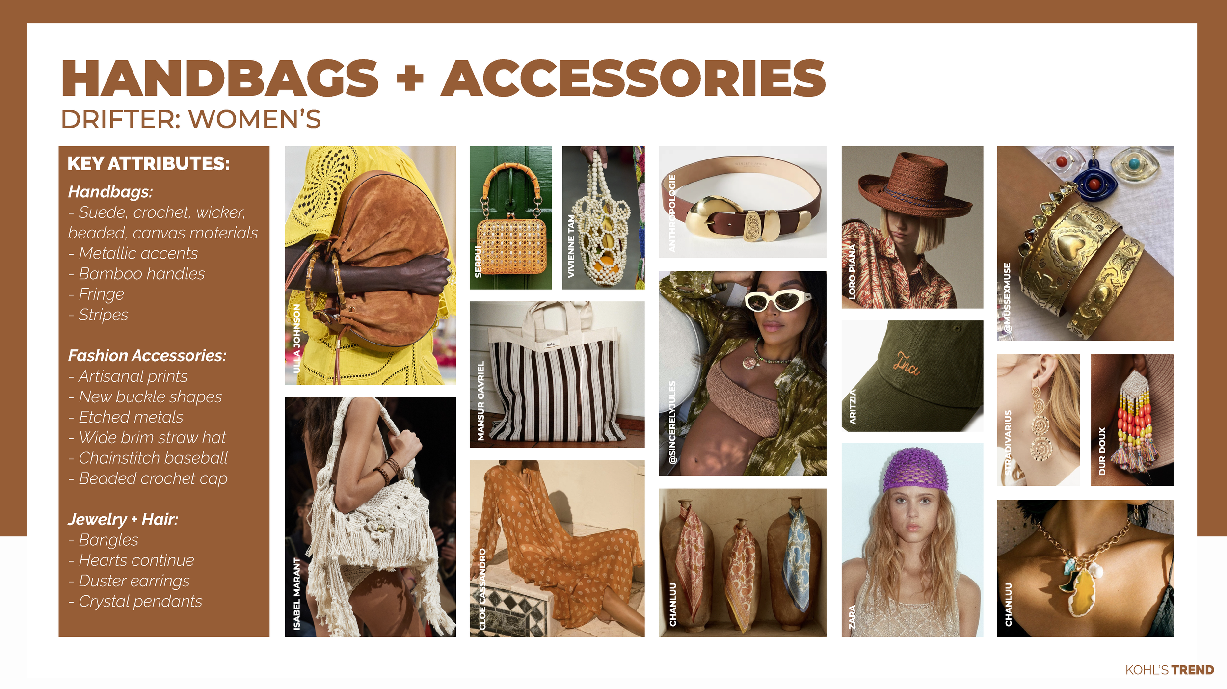 SPRING 24 ACCESSORIES + FOOTWEAR TREND FORECAST (1)_Page_36.png