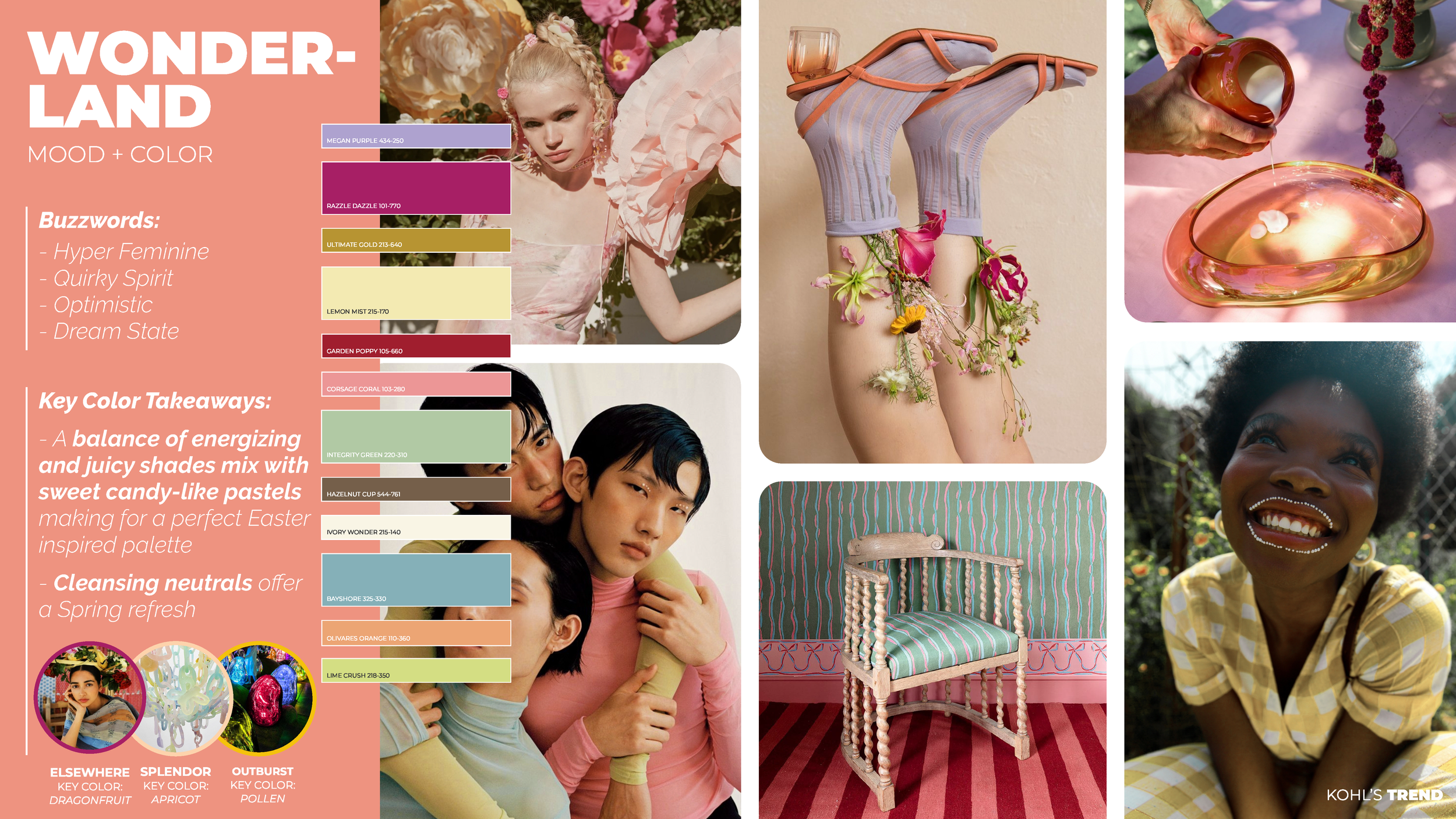 SPRING 24 ACCESSORIES + FOOTWEAR TREND FORECAST (1)_Page_16.png