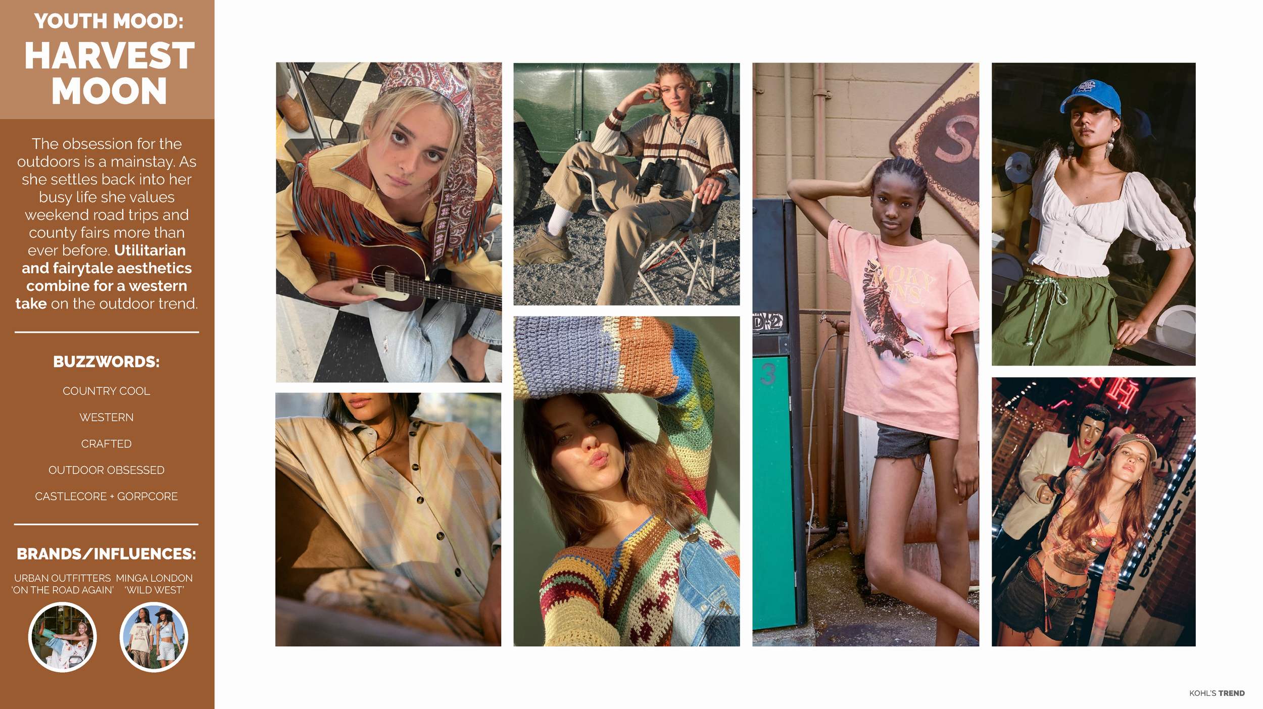 BTS 2022 ACCESSORIES + FOOTWEAR TREND PRODUCT VISION_Page_08.png