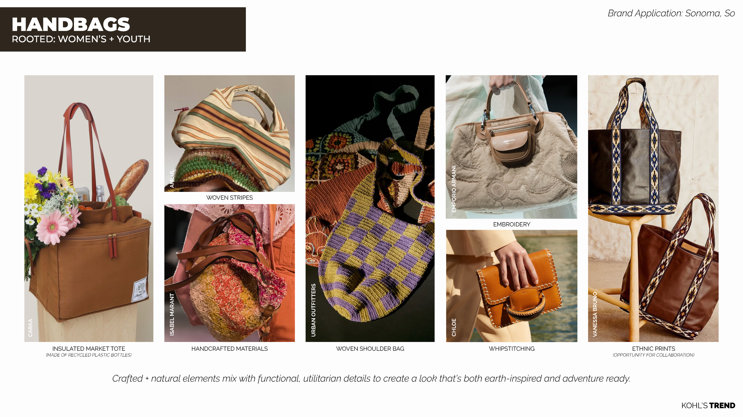 Pre-Spring 2023 Accessories & Footwear Product Vision (1)_Page_19.png