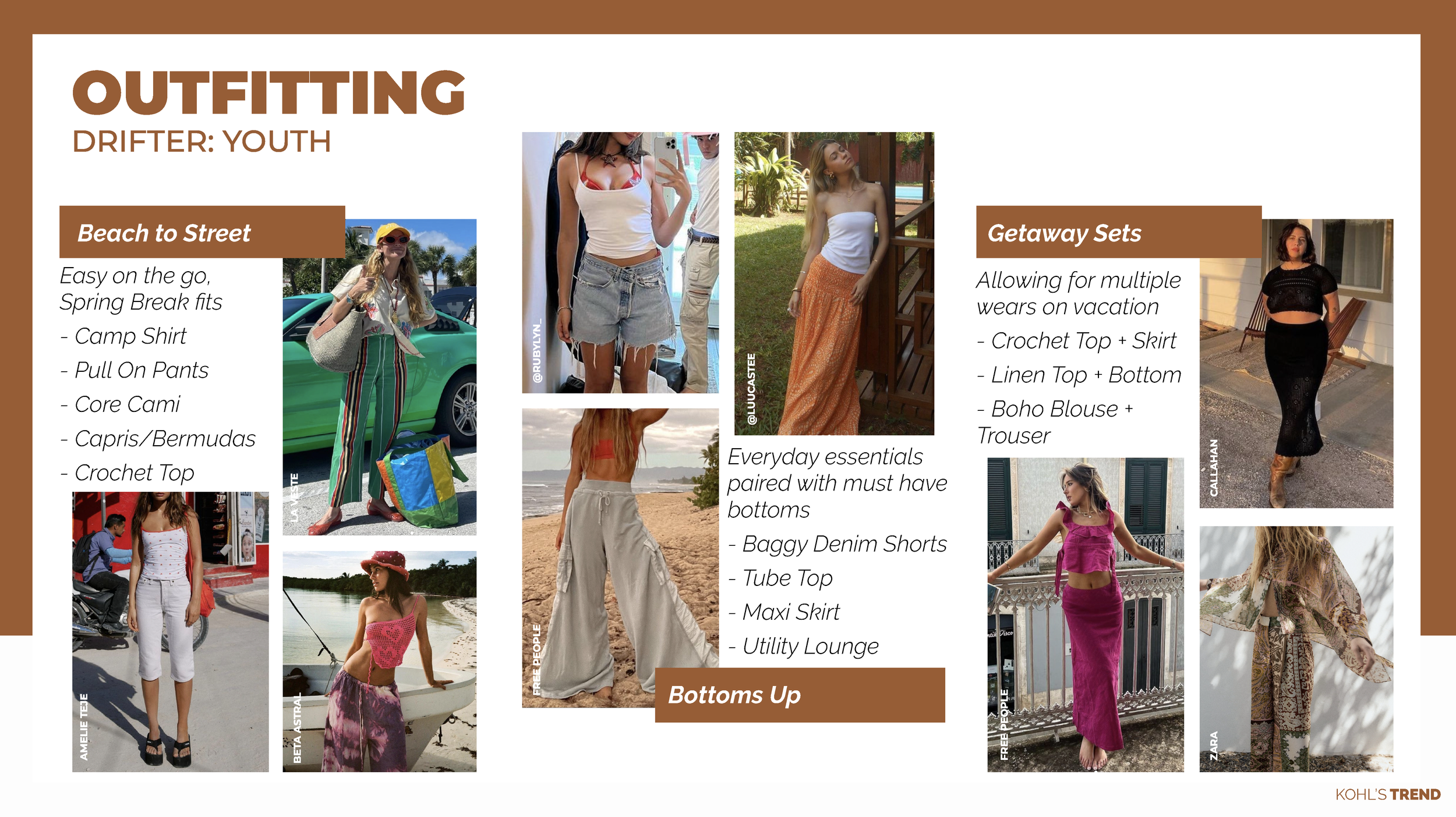 SPRING 24 ACCESSORIES + FOOTWEAR TREND FORECAST (1)_Page_35.png