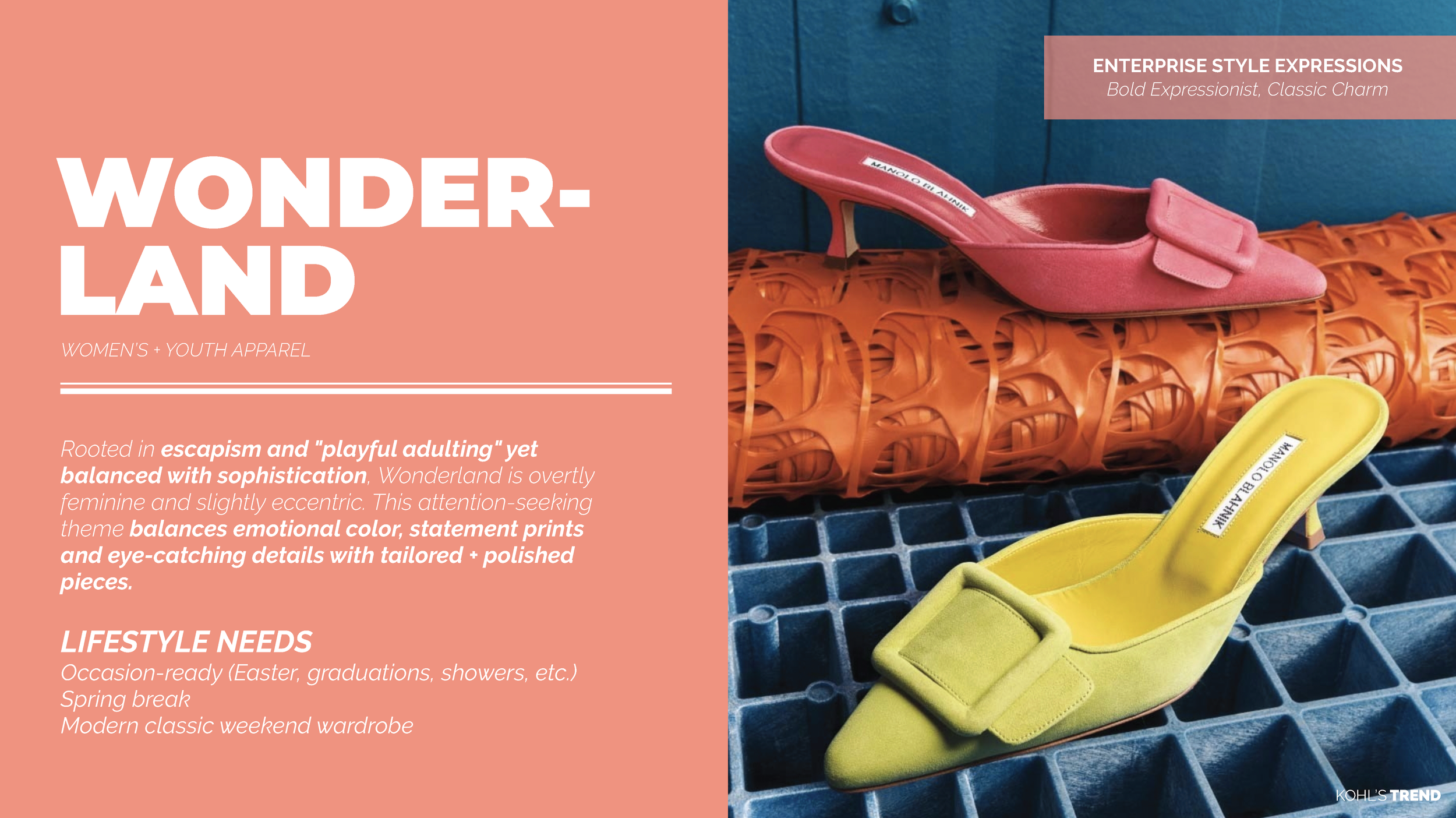 SPRING 24 ACCESSORIES + FOOTWEAR TREND FORECAST (1)_Page_12.png
