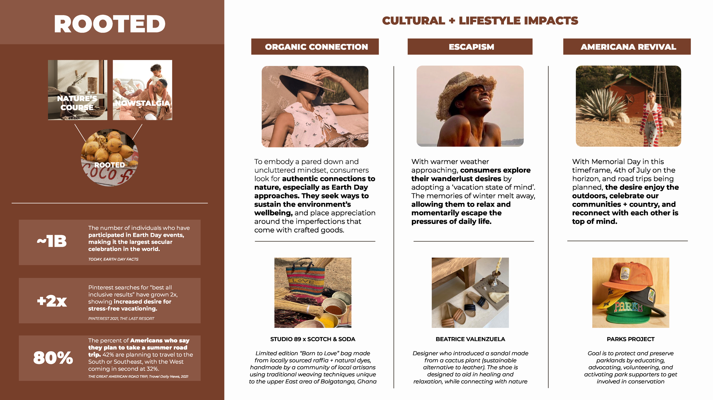 Spring 2023 Accessories + Footwear Product Vision (1)_Page_015.png