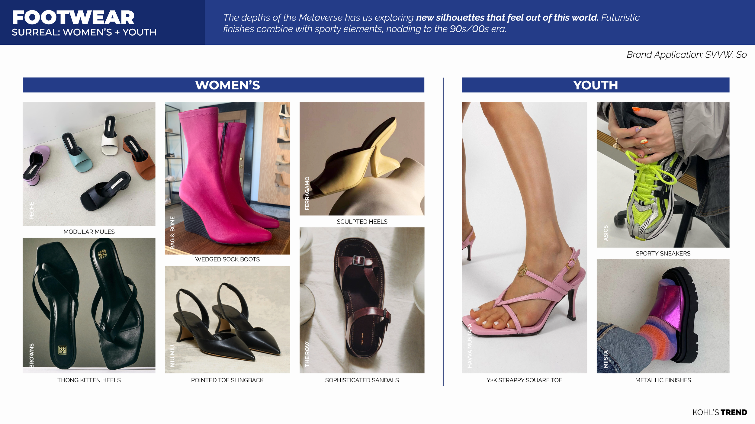 Spring 2023 Accessories + Footwear Product Vision (1)_Page_068.png