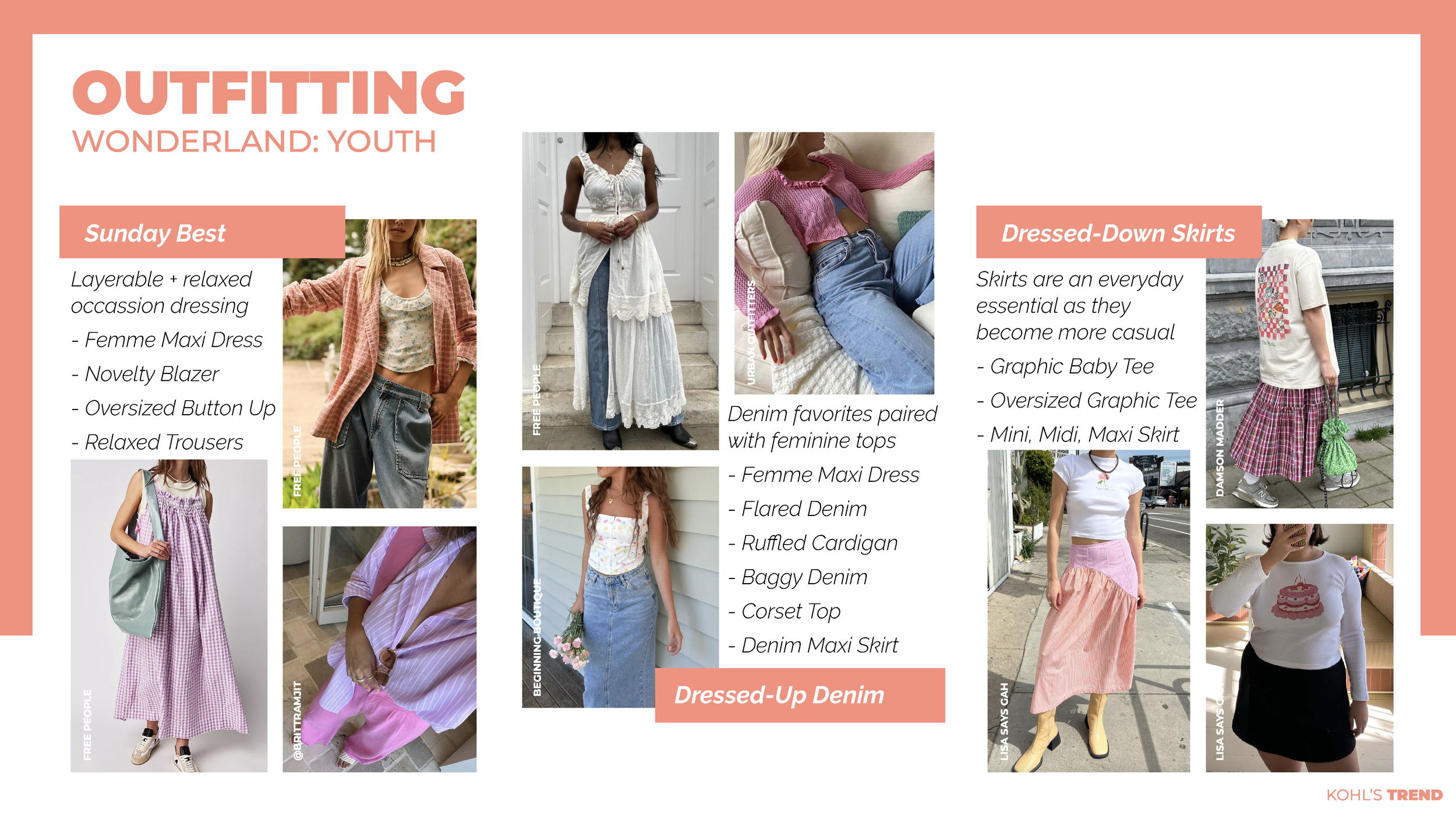 SPRING 24 ACCESSORIES + FOOTWEAR TREND FORECAST (1)_Page_17.png