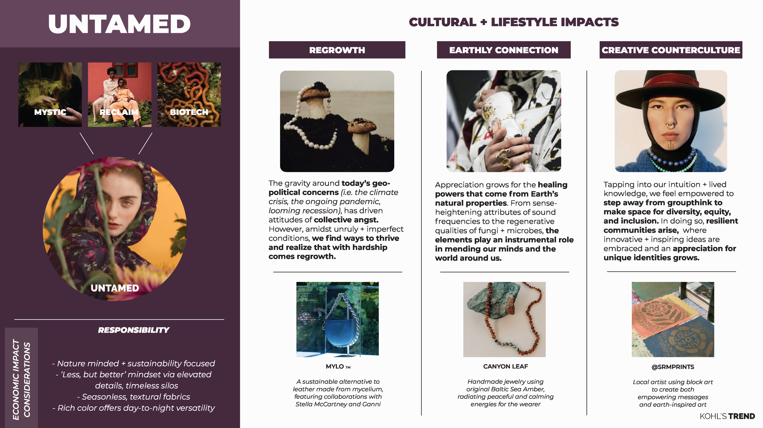 SUMMER BTS 23 ACCESSORIES PRODUCT VISION (1)_Page_31.png