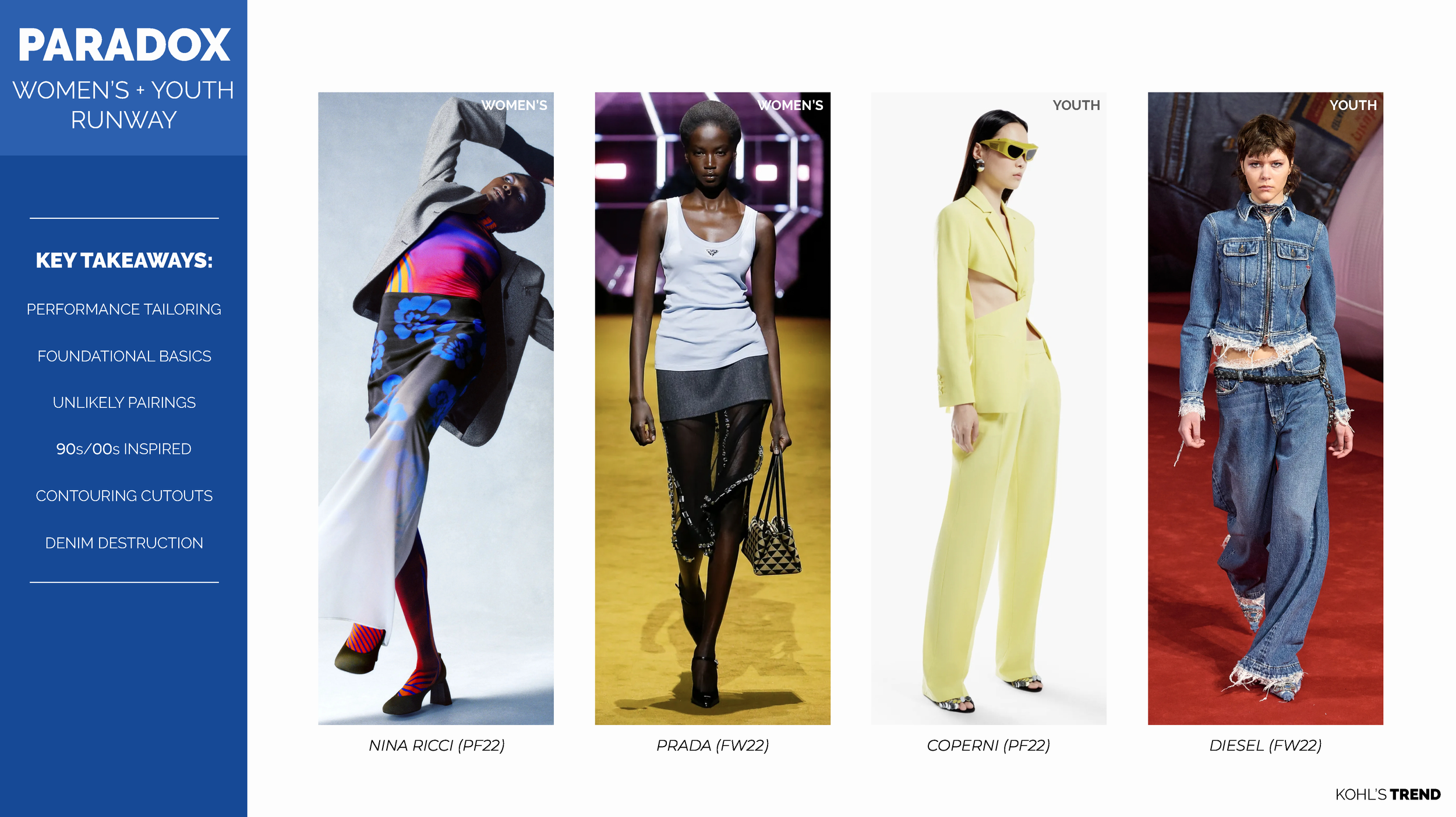 SUMMER BTS 23 ACCESSORIES PRODUCT VISION (1)_Page_42.png