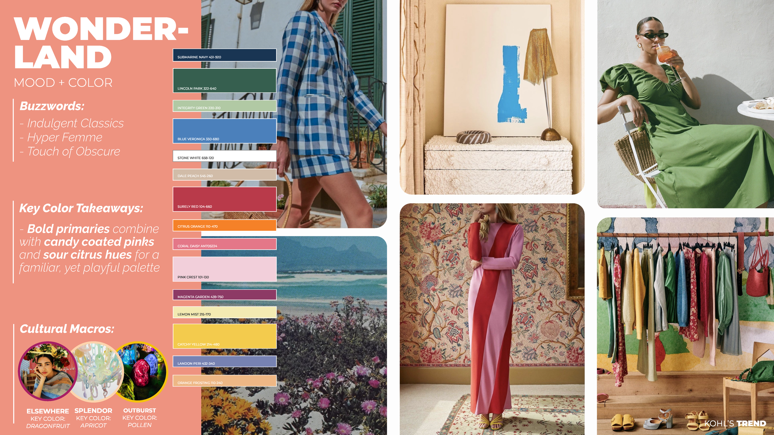 SPRING 24 ACCESSORIES + FOOTWEAR TREND FORECAST (1)_Page_14.png