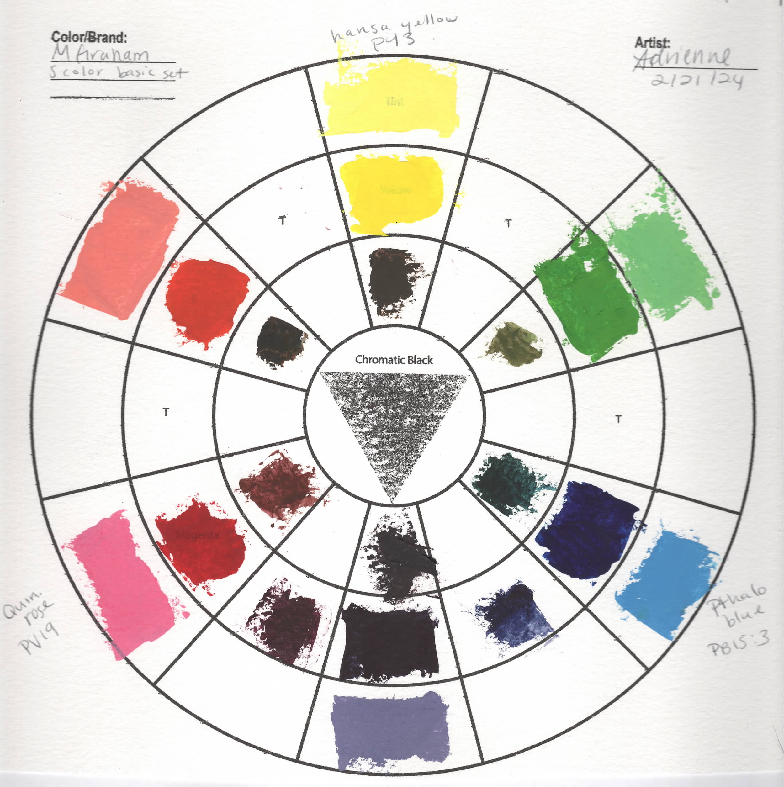 Color Theory - Part 1 