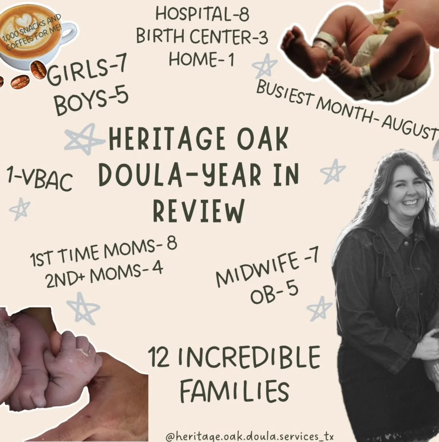 2025 Birth Year in Review 🤍

This year marked my first full 12 months serving families as a doula, and I had the honor of supporting 12 incredible families through birth.

I am deeply grateful to every family who trusted me and allowed me into their