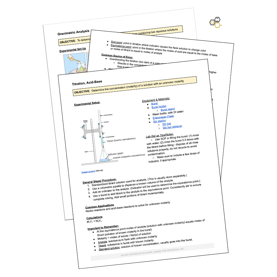 Ultimate Lab Study Guide for AP Chemistry — CHEMDUNN