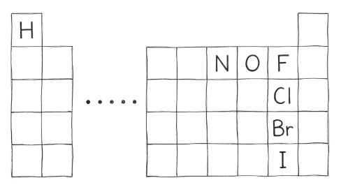 A crossword puzzle with the words 'NO', 'AC', 'BR', and 'I' filled in, and blank spaces for other words.