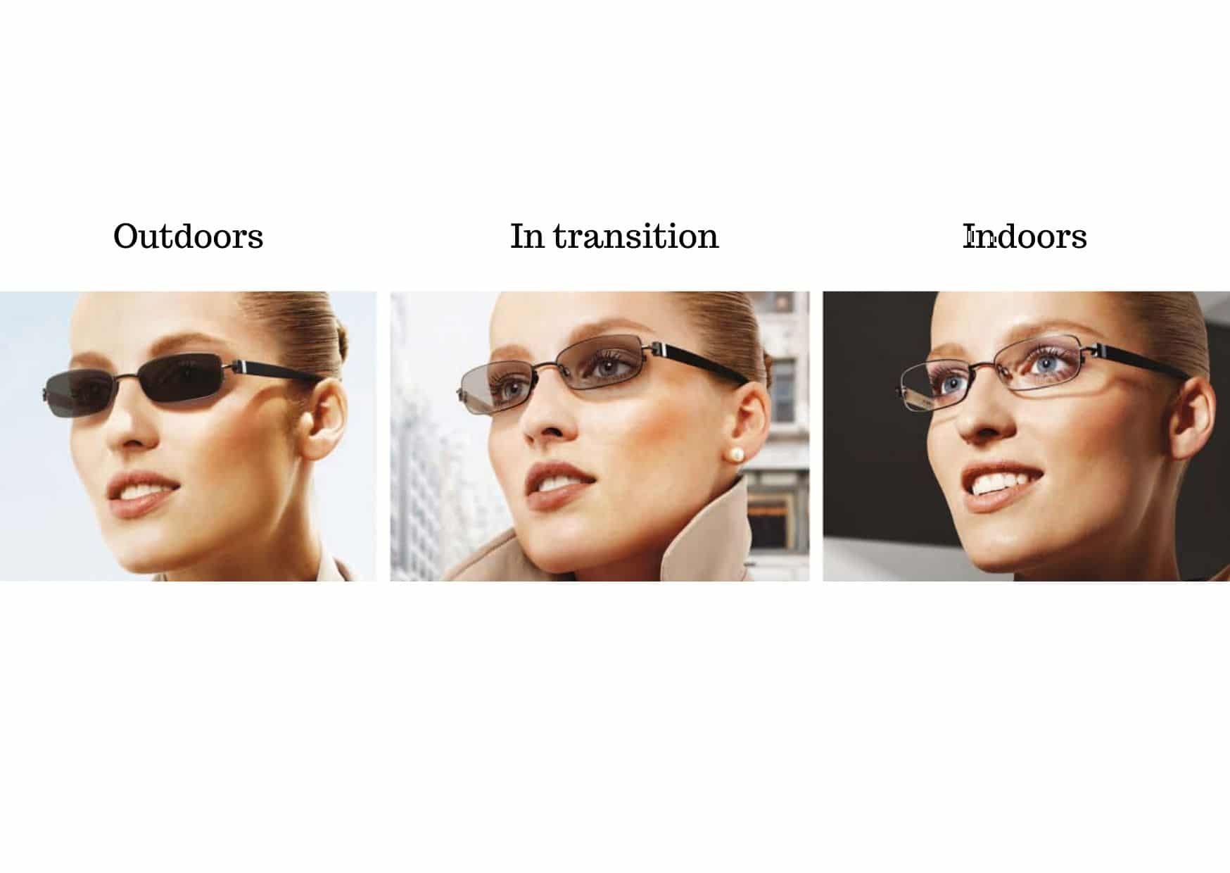 The Magic of Polarized Transition Lenses