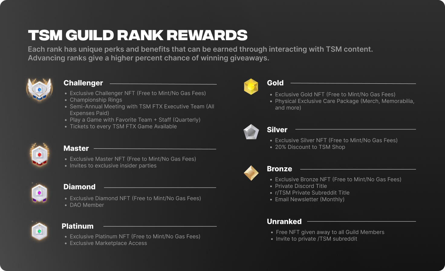 Guild Rank Rewards - FINAL.png