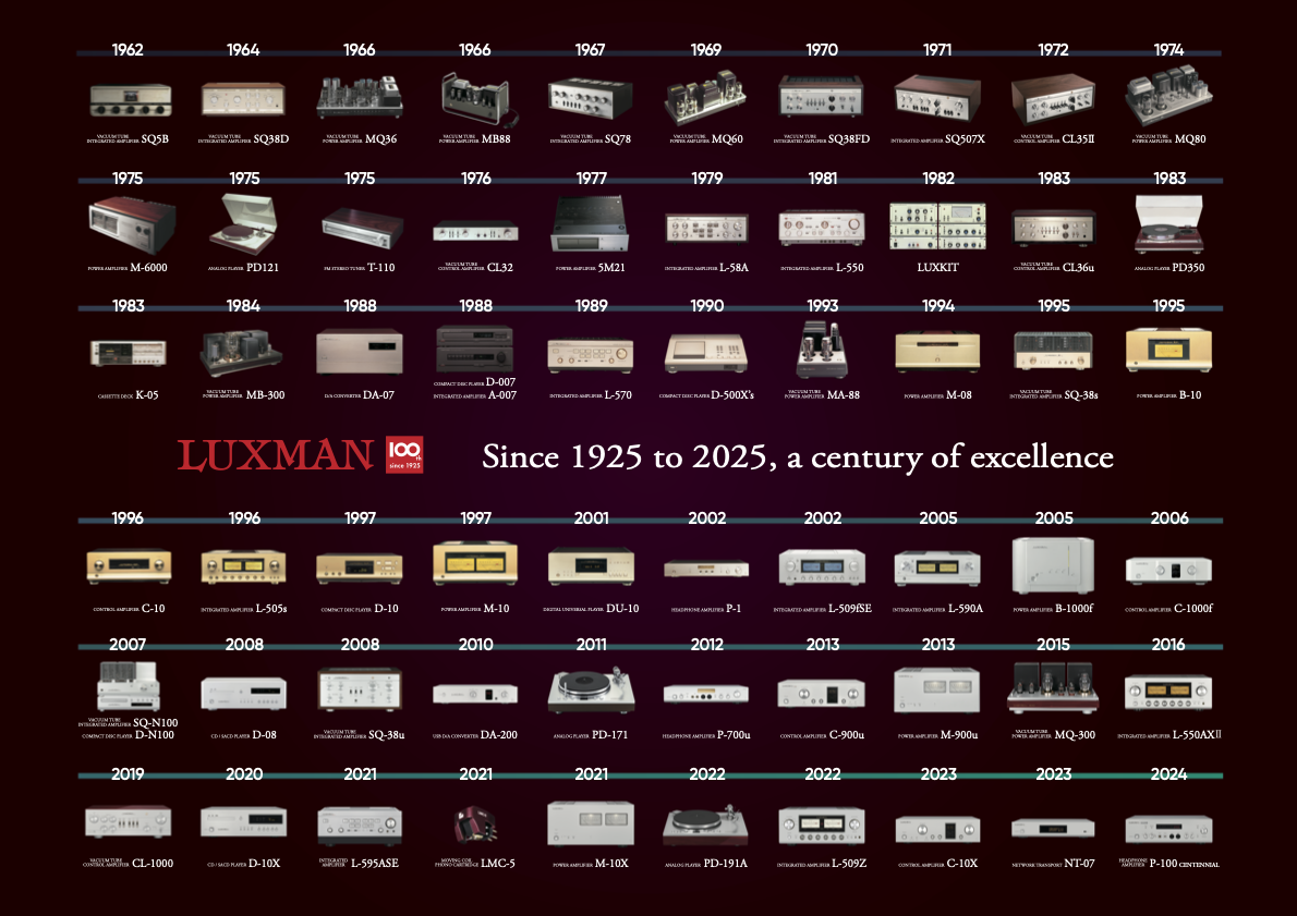 100 Years Luxman &amp; New Year 2026