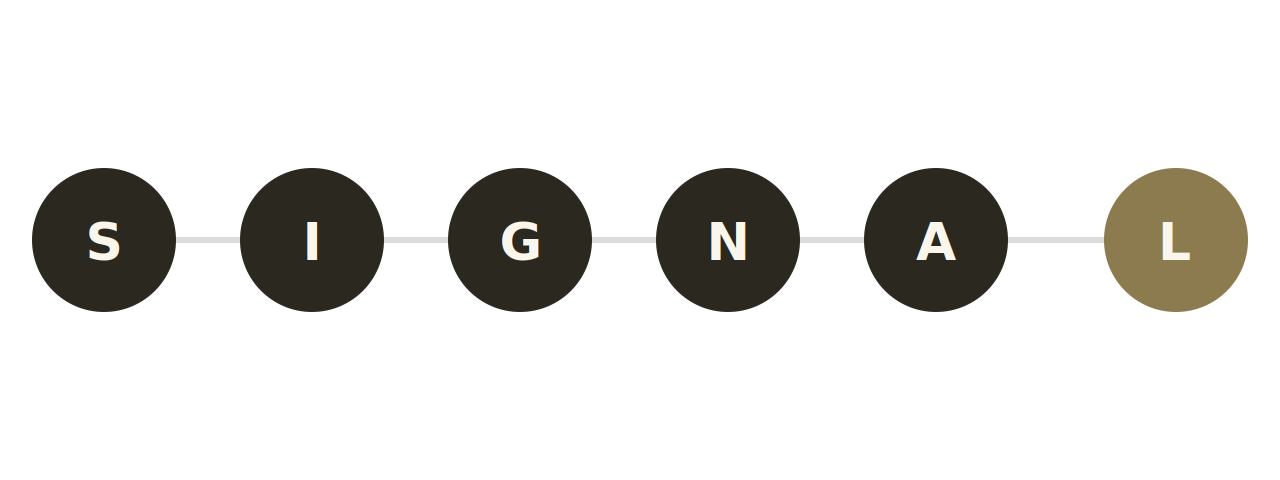 The word 'SIGNAL' is spelled out with letters inside black circles connected by a gray line, ending with a gold circle.
