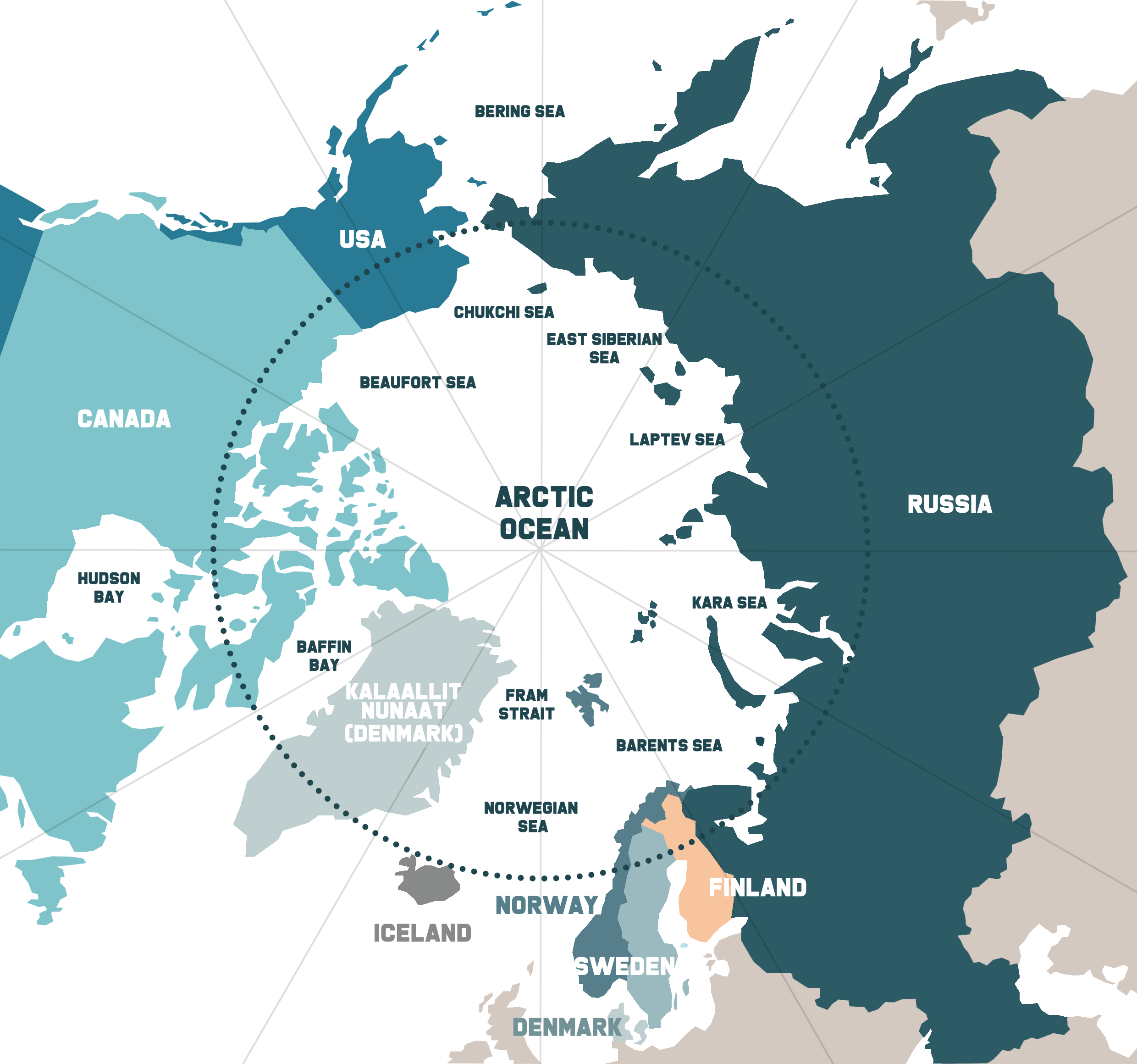 Arctic territories (ENG)