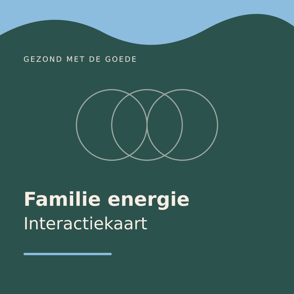 Familie Energie-Interactie kaart