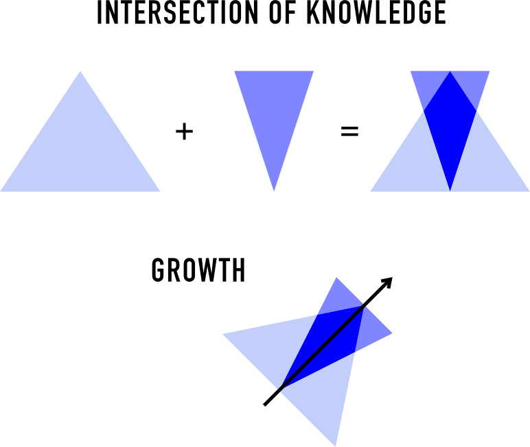 Pittogramma01.png