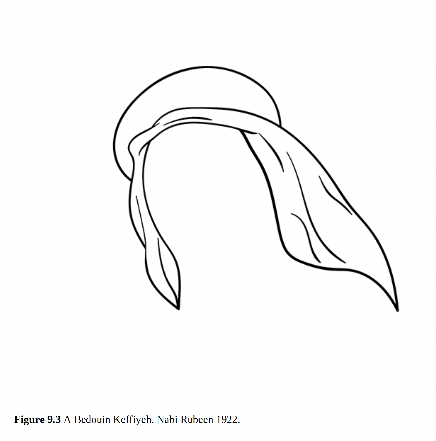 Marking Bodies: A Catalogue of Keffiyehs - Book Chapter