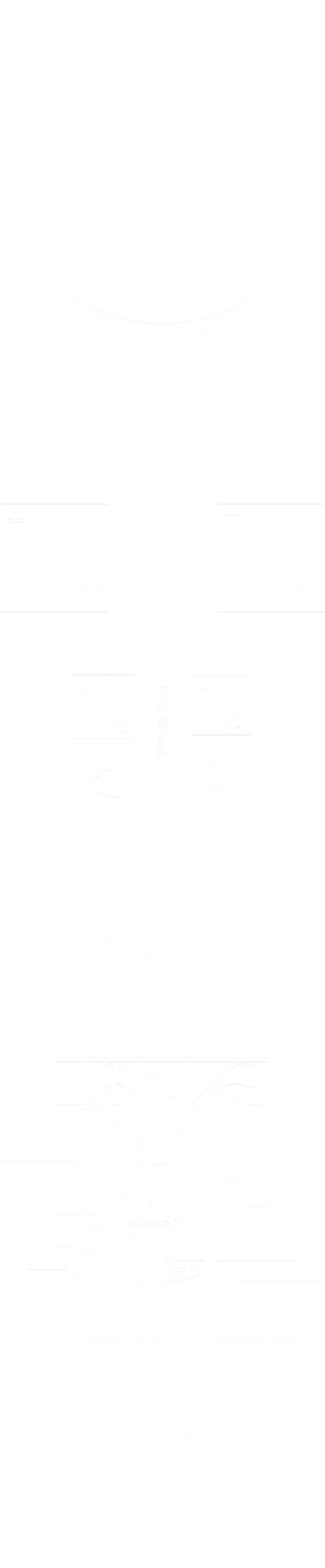 Forestate explanation graphic
